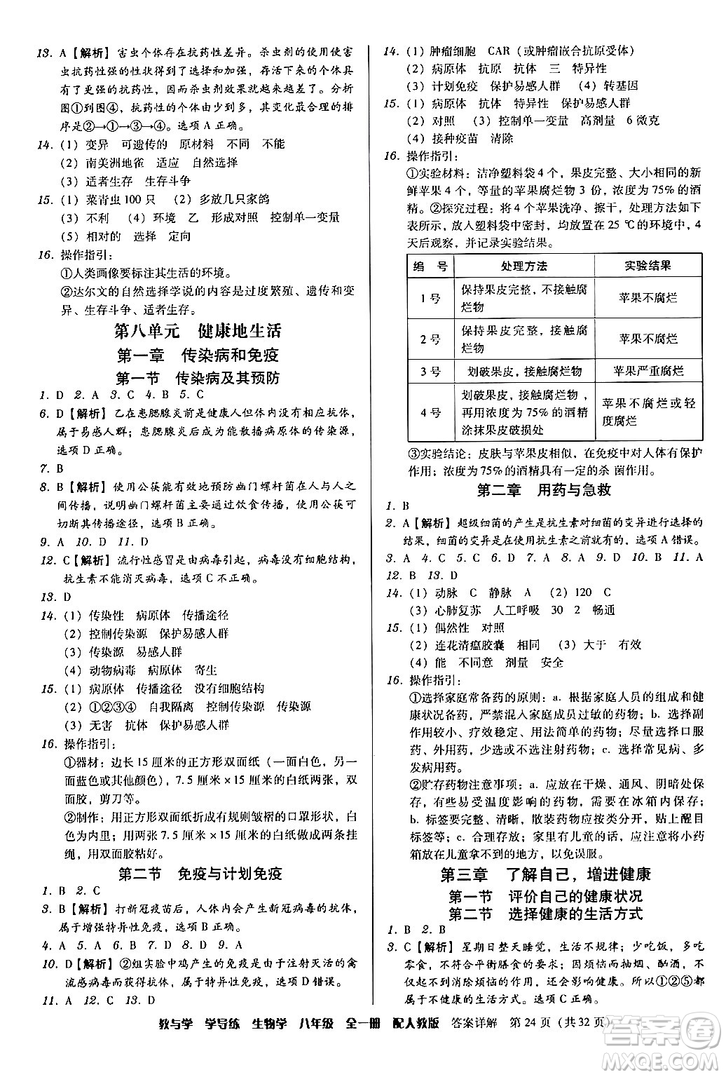 安徽人民出版社2024年春教與學(xué)學(xué)導(dǎo)練八年級(jí)生物下冊(cè)人教版答案