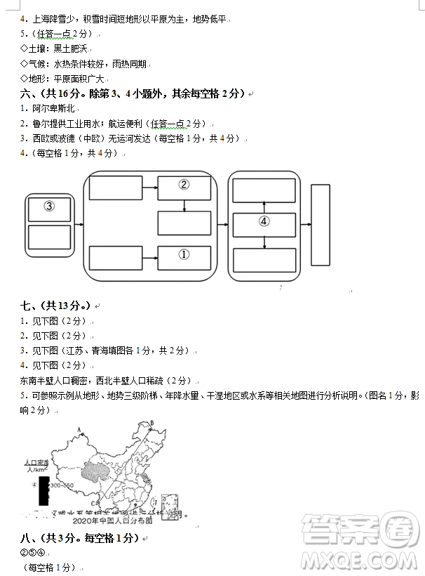 2024上海中考地理真題答案