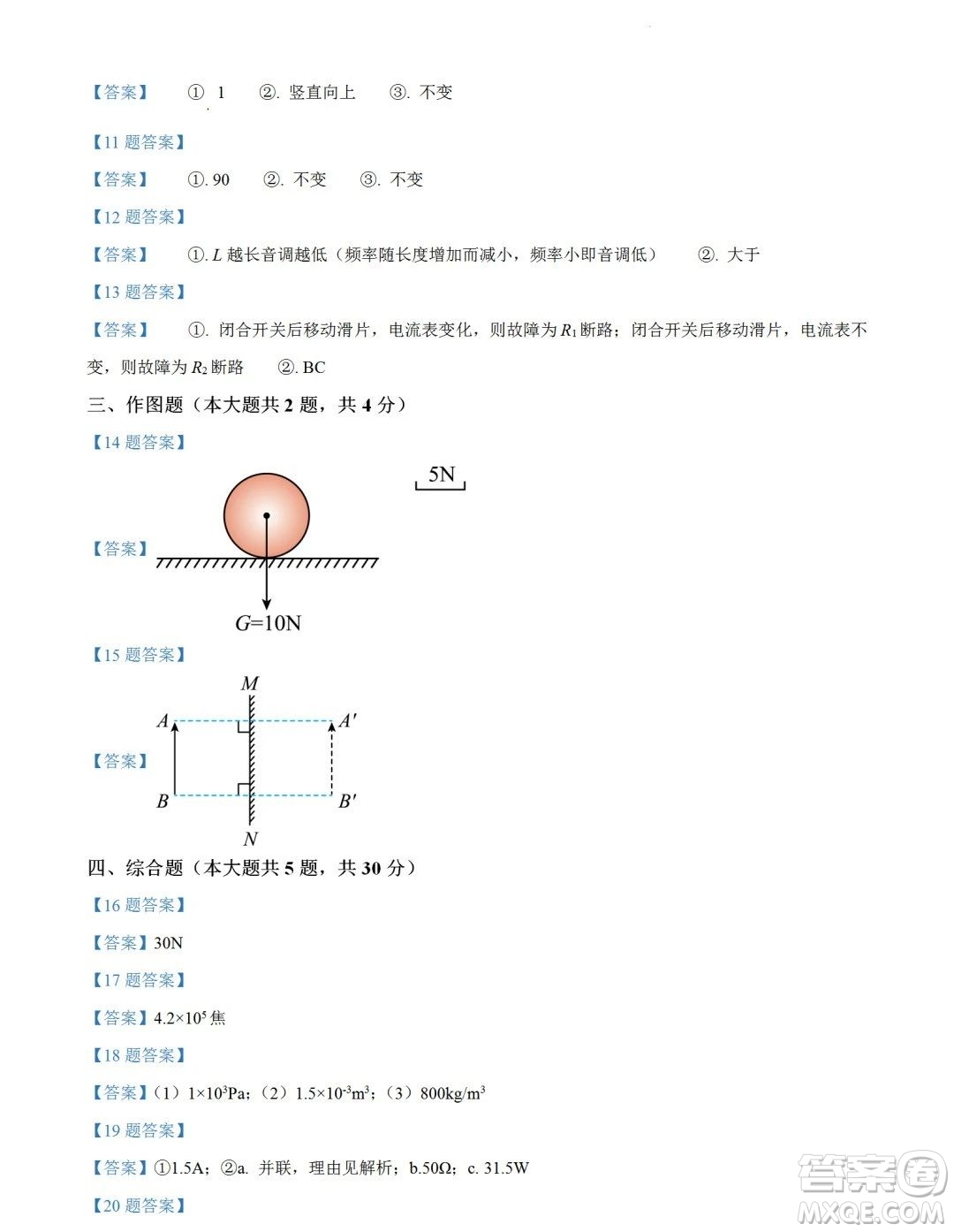 2024上海中考物理真題答案