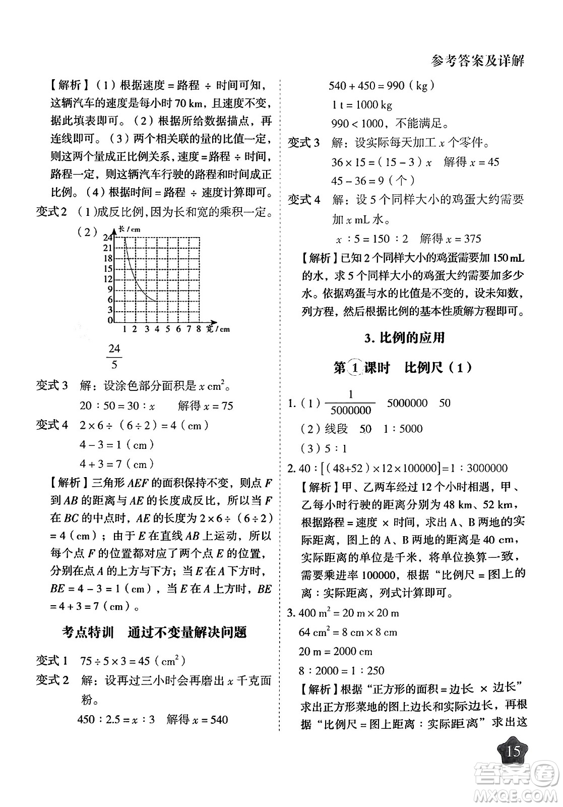 西安出版社2024年春黃岡隨堂練六年級數(shù)學下冊人教版答案