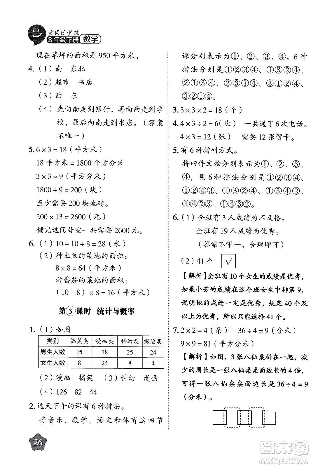 西安出版社2024年春黃岡隨堂練三年級(jí)數(shù)學(xué)下冊(cè)人教版答案