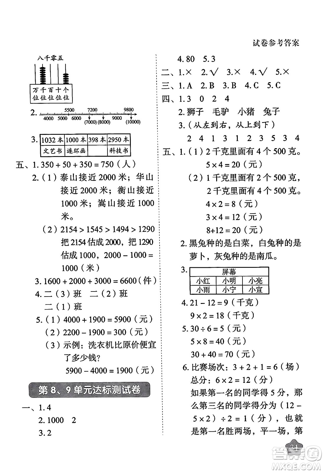 西安出版社2024年春黃岡隨堂練二年級(jí)數(shù)學(xué)下冊(cè)人教版答案