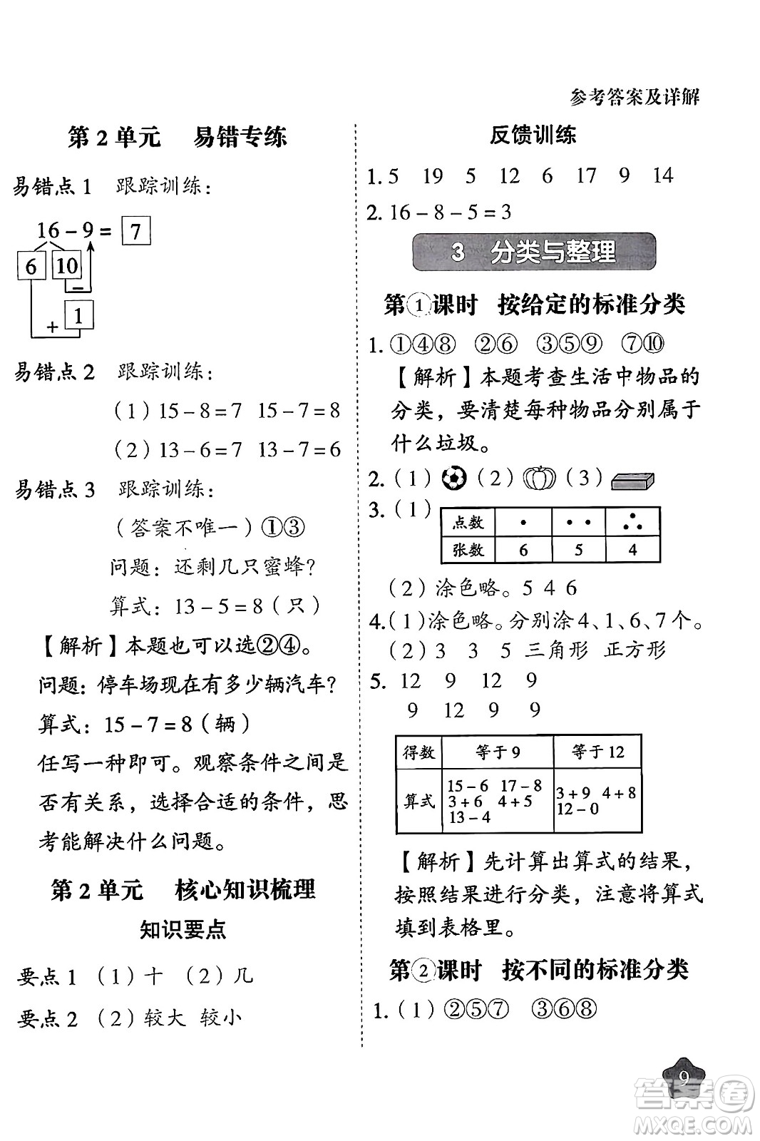 西安出版社2024年春黃岡隨堂練一年級數(shù)學(xué)下冊人教版答案