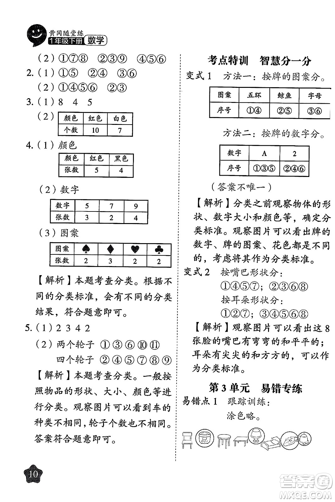 西安出版社2024年春黃岡隨堂練一年級數(shù)學(xué)下冊人教版答案