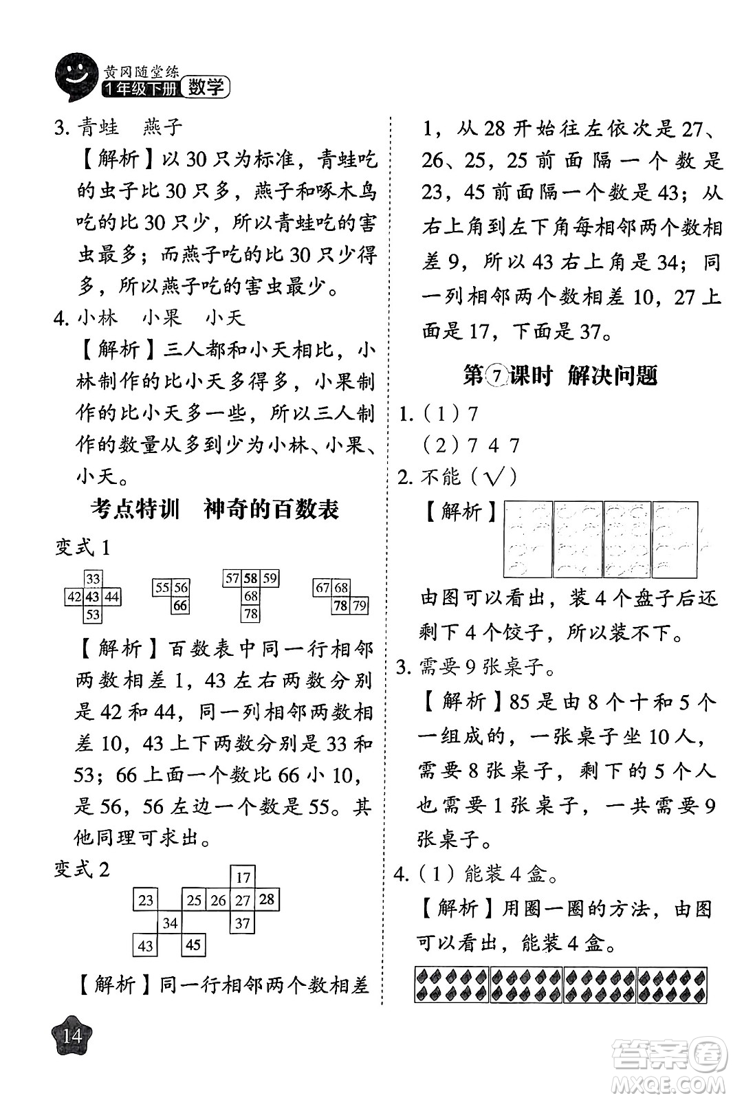 西安出版社2024年春黃岡隨堂練一年級數(shù)學(xué)下冊人教版答案