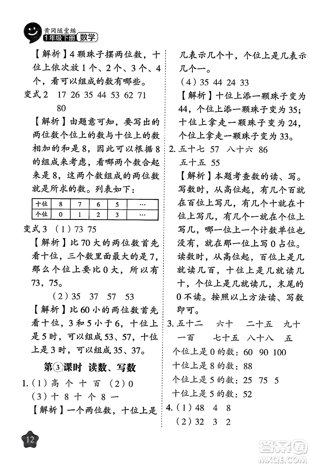 西安出版社2024年春黃岡隨堂練一年級數(shù)學(xué)下冊人教版答案