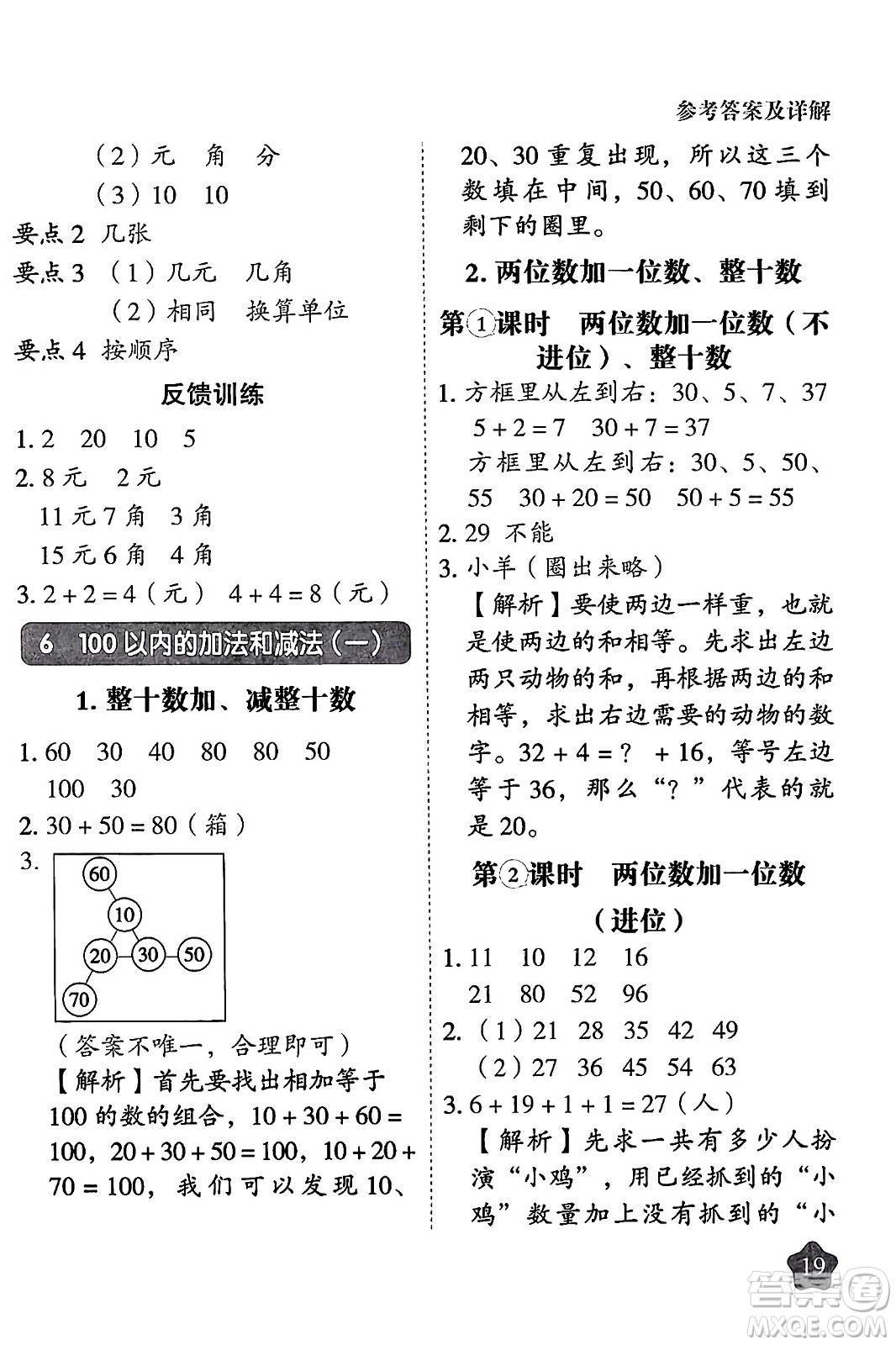 西安出版社2024年春黃岡隨堂練一年級數(shù)學(xué)下冊人教版答案