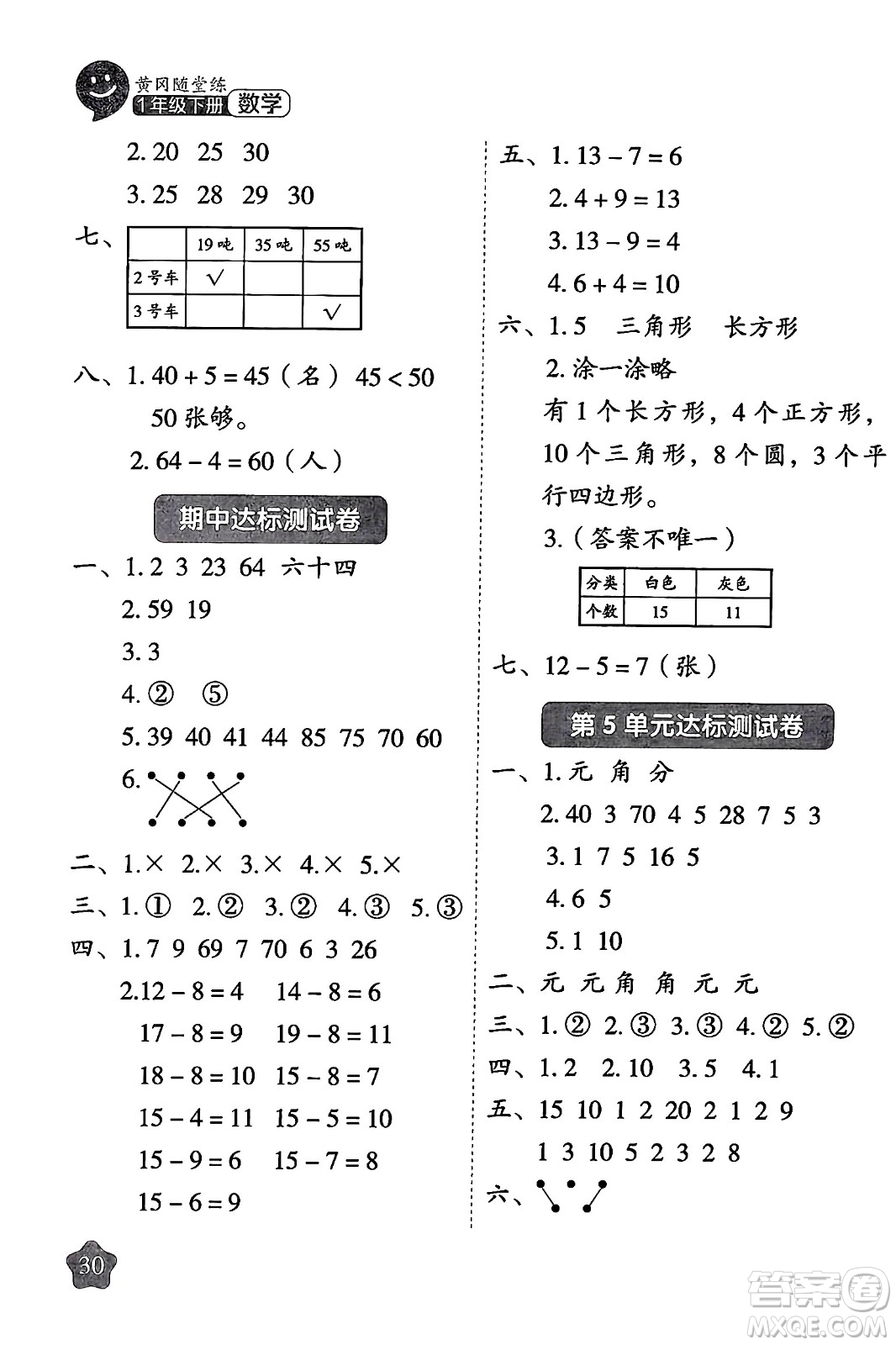 西安出版社2024年春黃岡隨堂練一年級數(shù)學(xué)下冊人教版答案