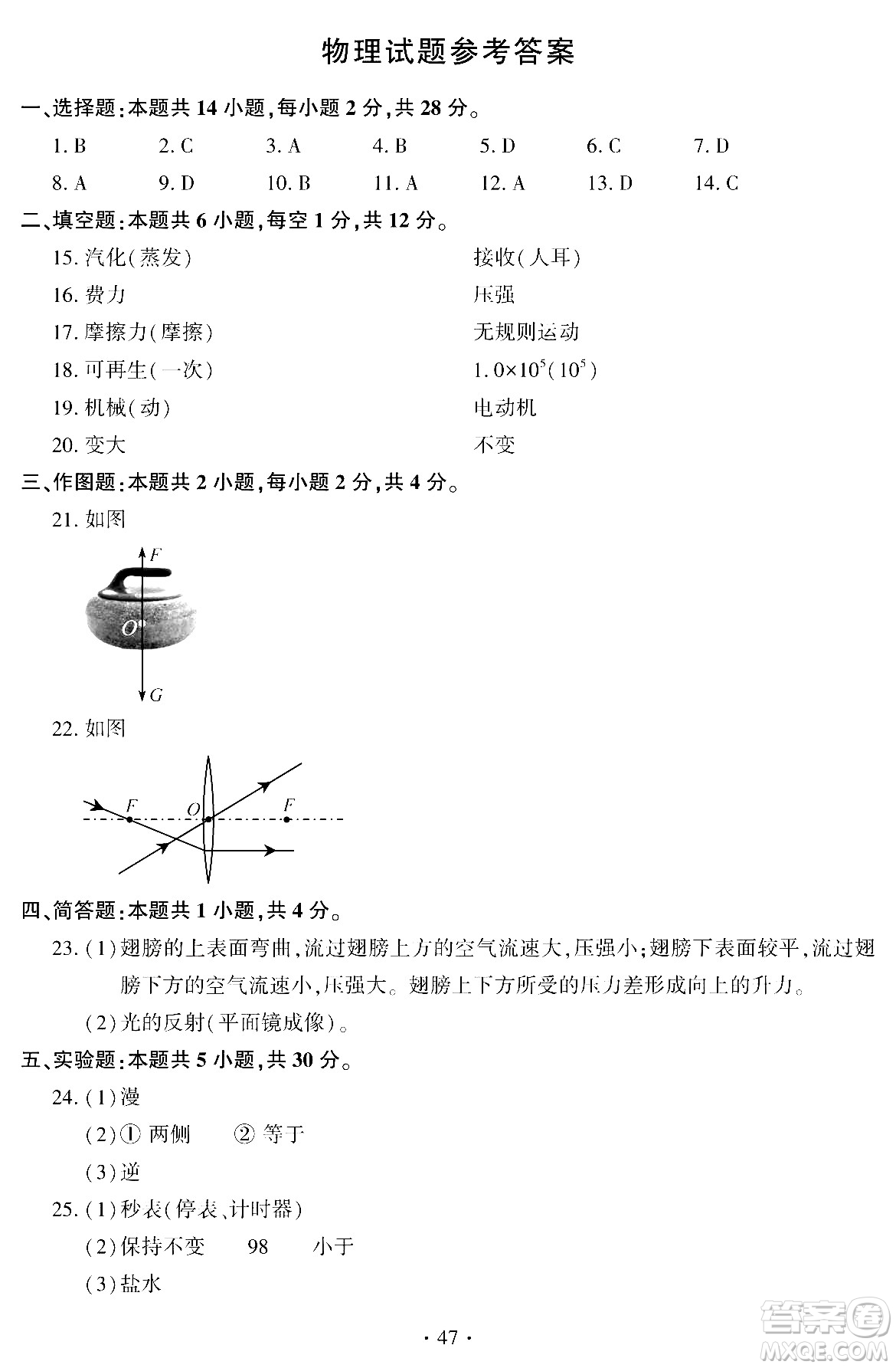 2024福建中考物理真題答案