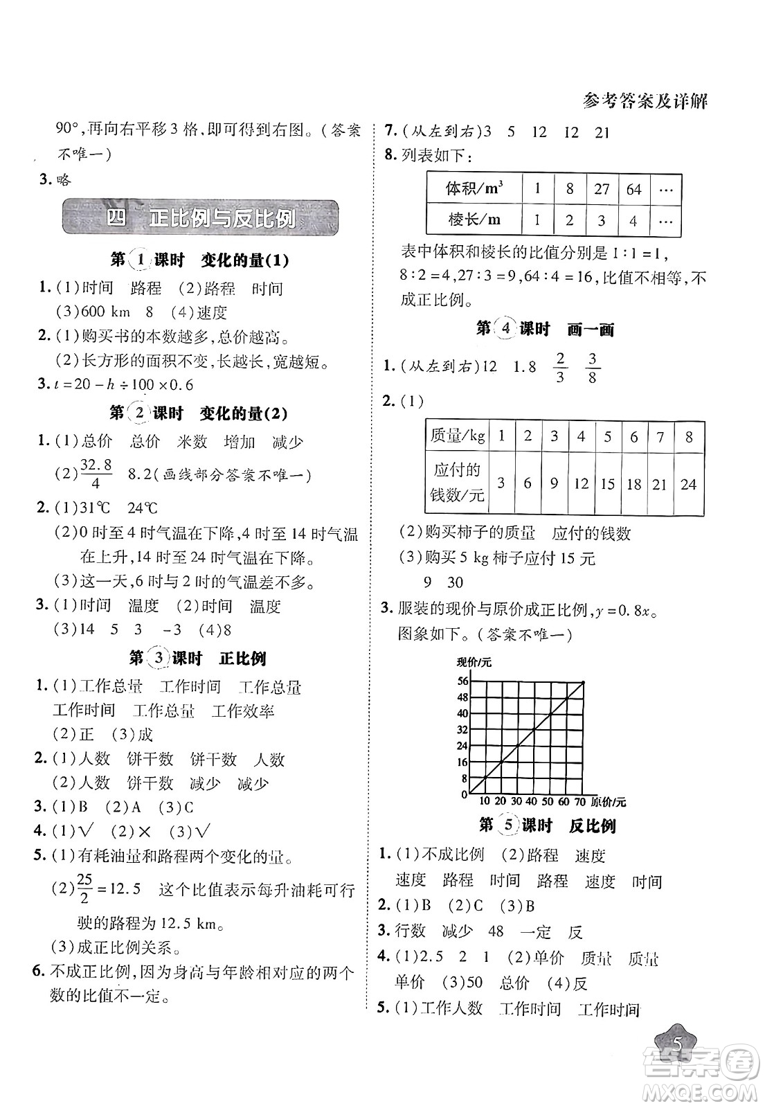 西安出版社2024年春黃岡隨堂練六年級數(shù)學(xué)下冊北師大版答案