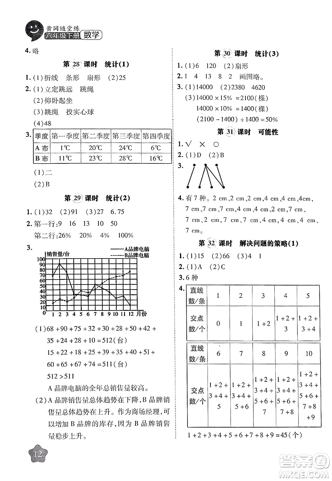 西安出版社2024年春黃岡隨堂練六年級數(shù)學(xué)下冊北師大版答案