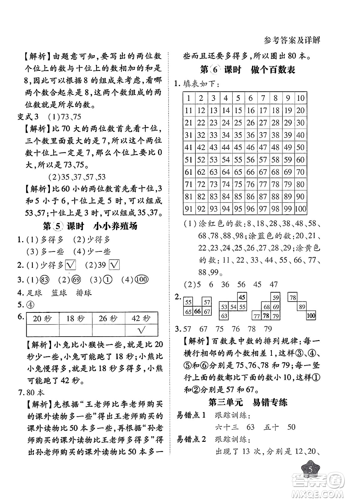 西安出版社2024年春黃岡隨堂練一年級(jí)數(shù)學(xué)下冊(cè)北師大版答案