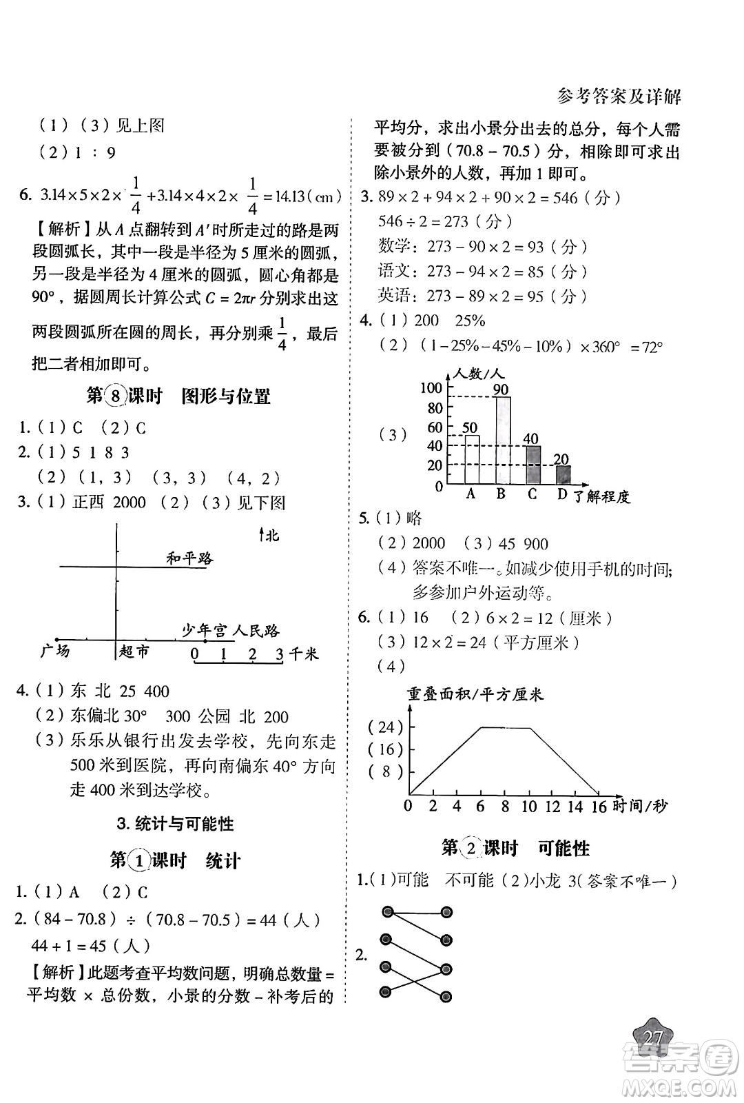 西安出版社2024年春黃岡隨堂練六年級數(shù)學下冊蘇教版答案