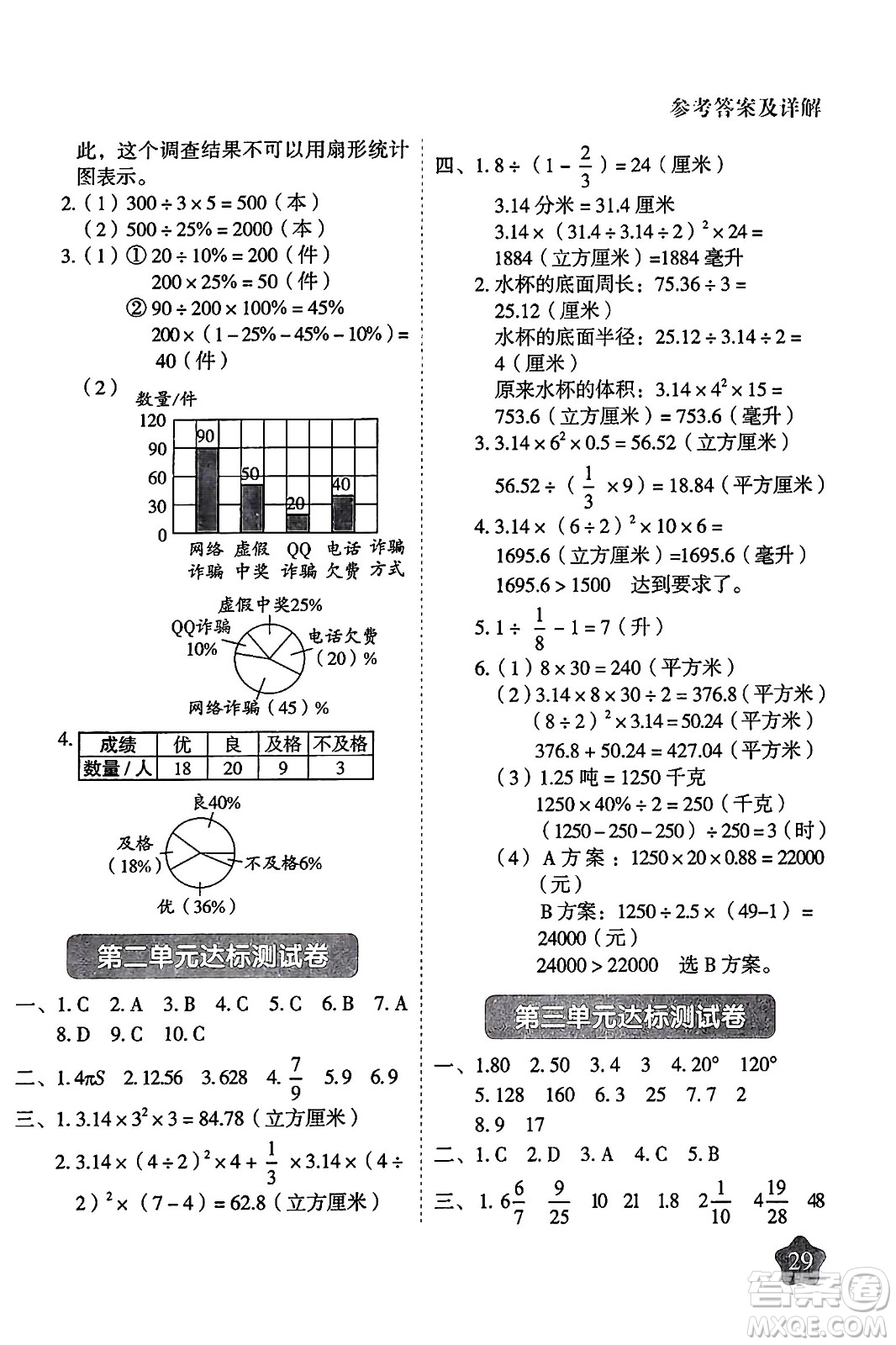 西安出版社2024年春黃岡隨堂練六年級數(shù)學下冊蘇教版答案