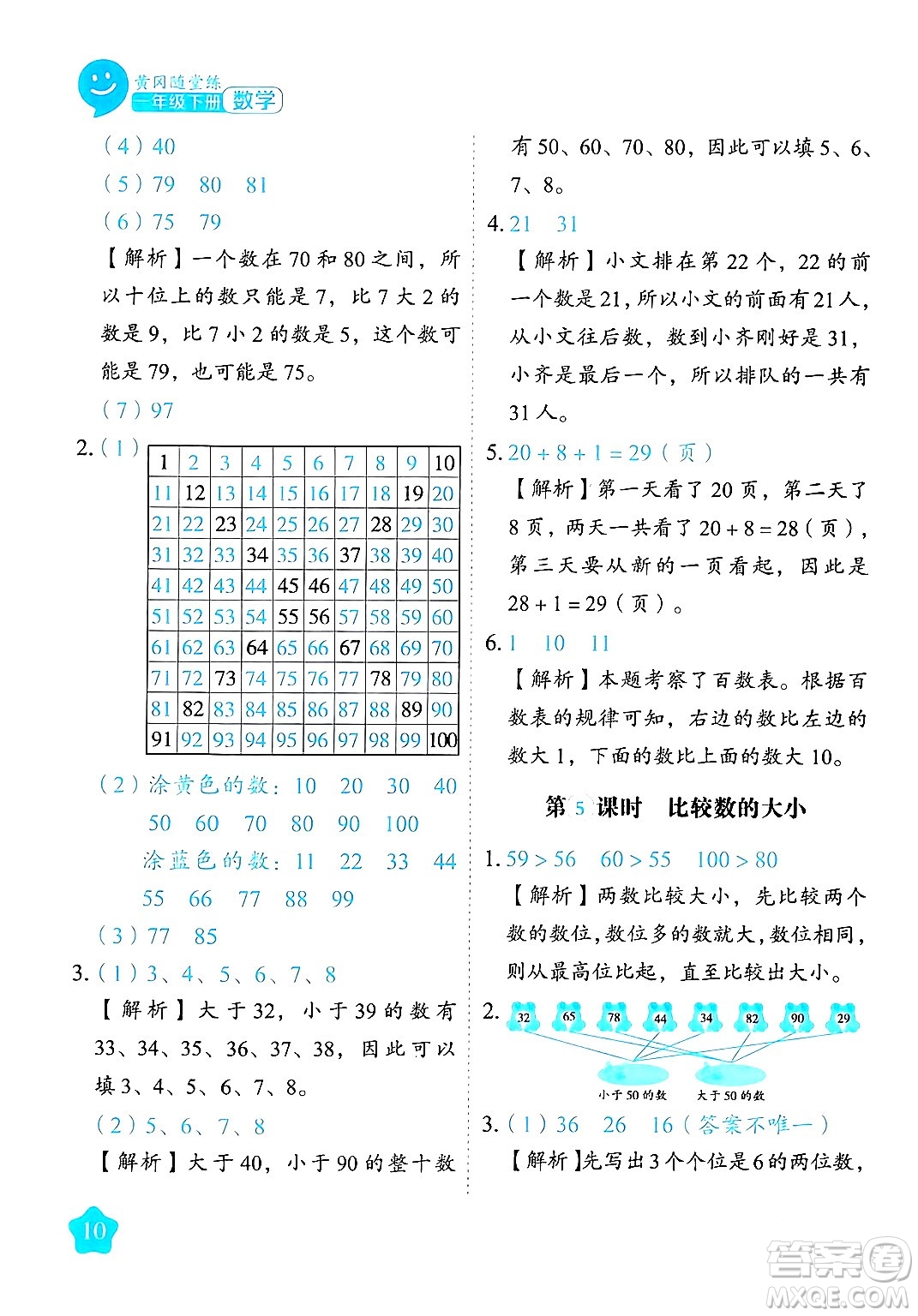 西安出版社2024年春黃岡隨堂練一年級數(shù)學下冊蘇教版答案