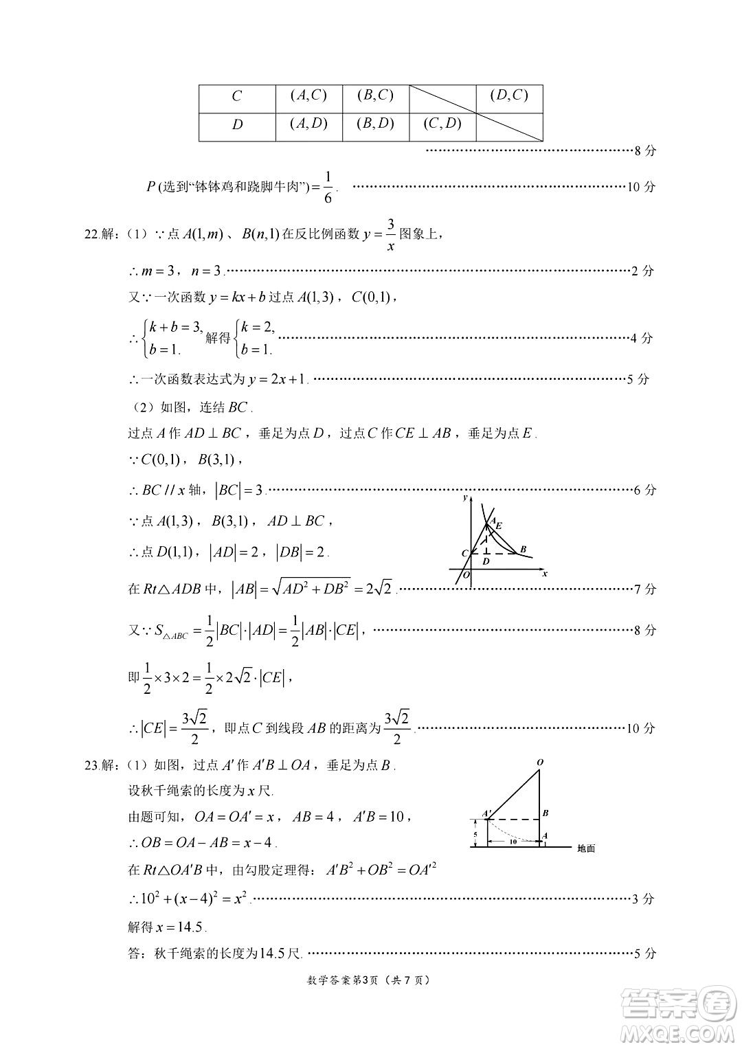 2024樂山中考數(shù)學(xué)真題答案