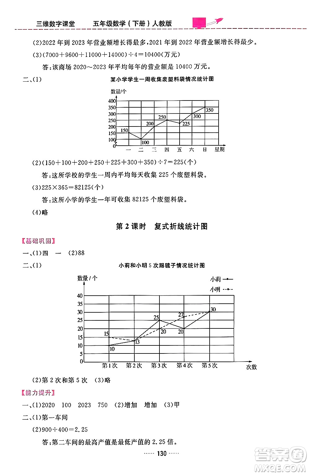 吉林教育出版社2024年春三維數(shù)字課堂五年級數(shù)學(xué)下冊人教版答案