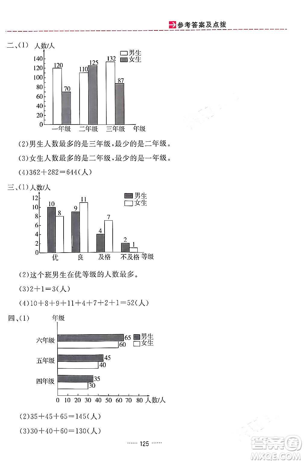 吉林教育出版社2024年春三維數(shù)字課堂四年級(jí)數(shù)學(xué)下冊(cè)人教版答案