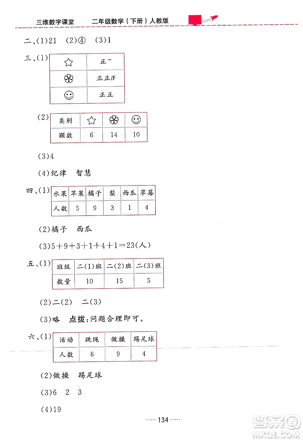 吉林教育出版社2024年春三維數(shù)字課堂二年級(jí)數(shù)學(xué)下冊(cè)人教版答案