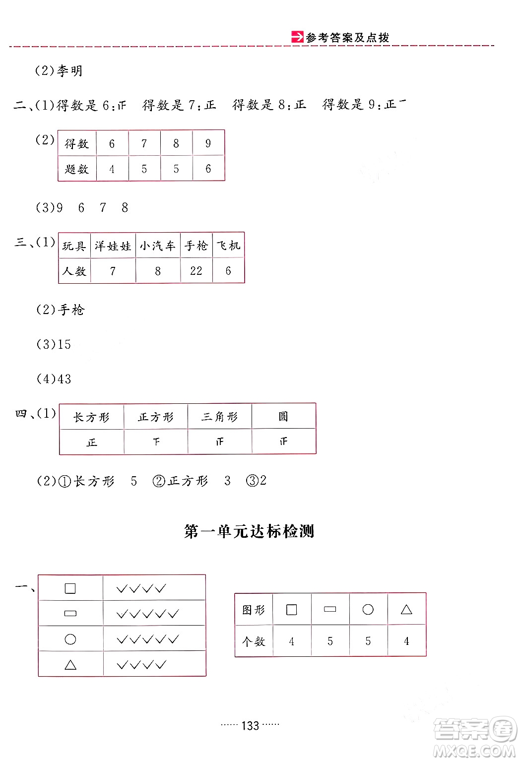 吉林教育出版社2024年春三維數(shù)字課堂二年級(jí)數(shù)學(xué)下冊(cè)人教版答案