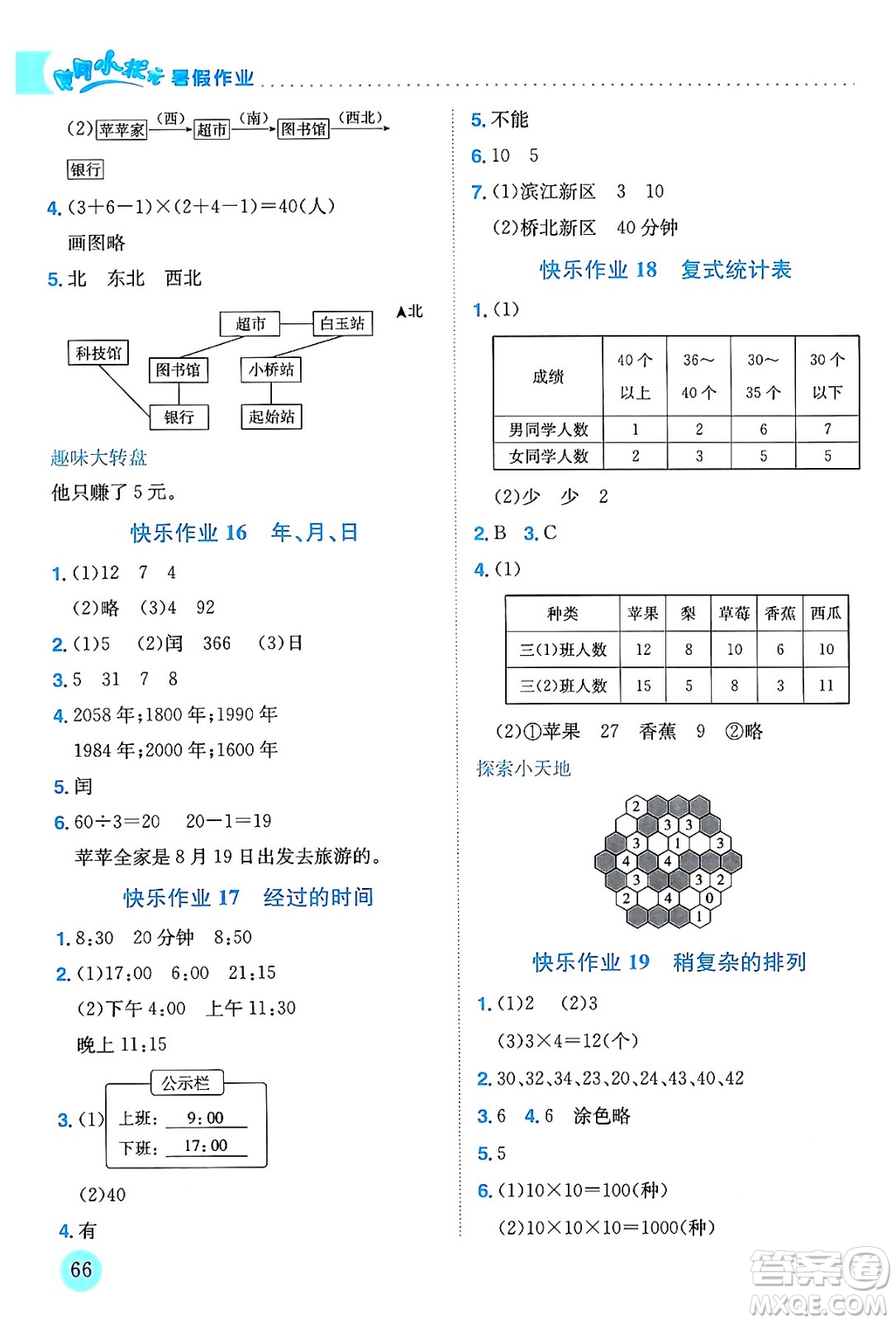 龍門書局2024年春黃岡小狀元暑假作業(yè)3升4銜接三年級數(shù)學(xué)通用版答案