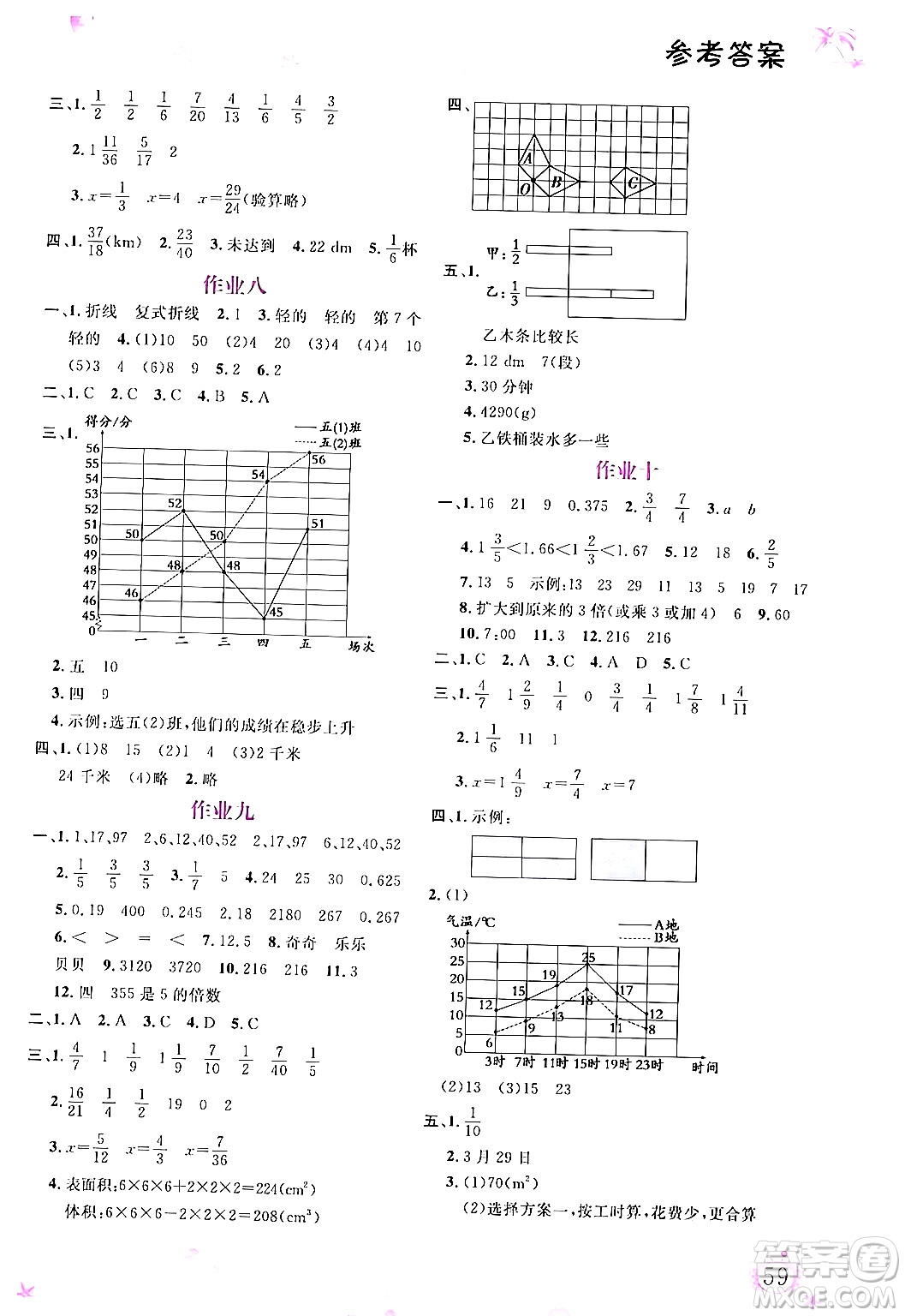 內(nèi)蒙古大學出版社2024年春文軒假期生活指導暑假作業(yè)五年級數(shù)學課標版答案