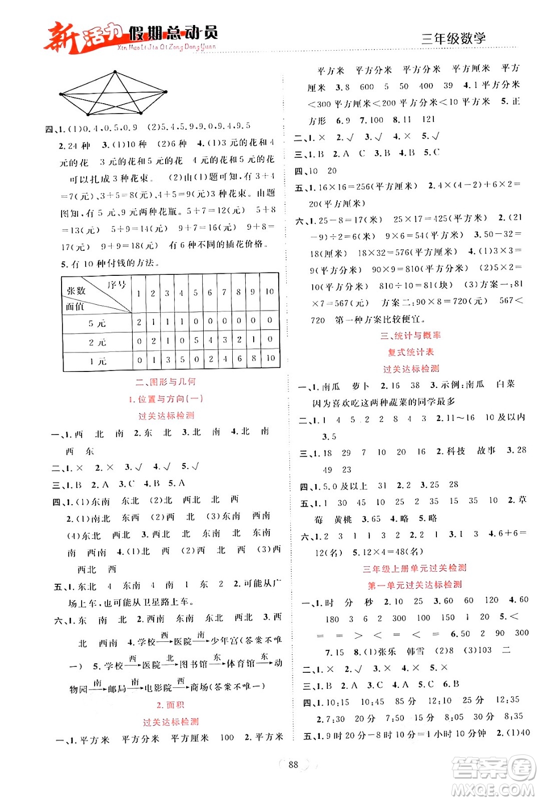 甘肅文化出版社2024年春新活力暑假總動(dòng)員三年級(jí)數(shù)學(xué)全一冊(cè)通用版答案