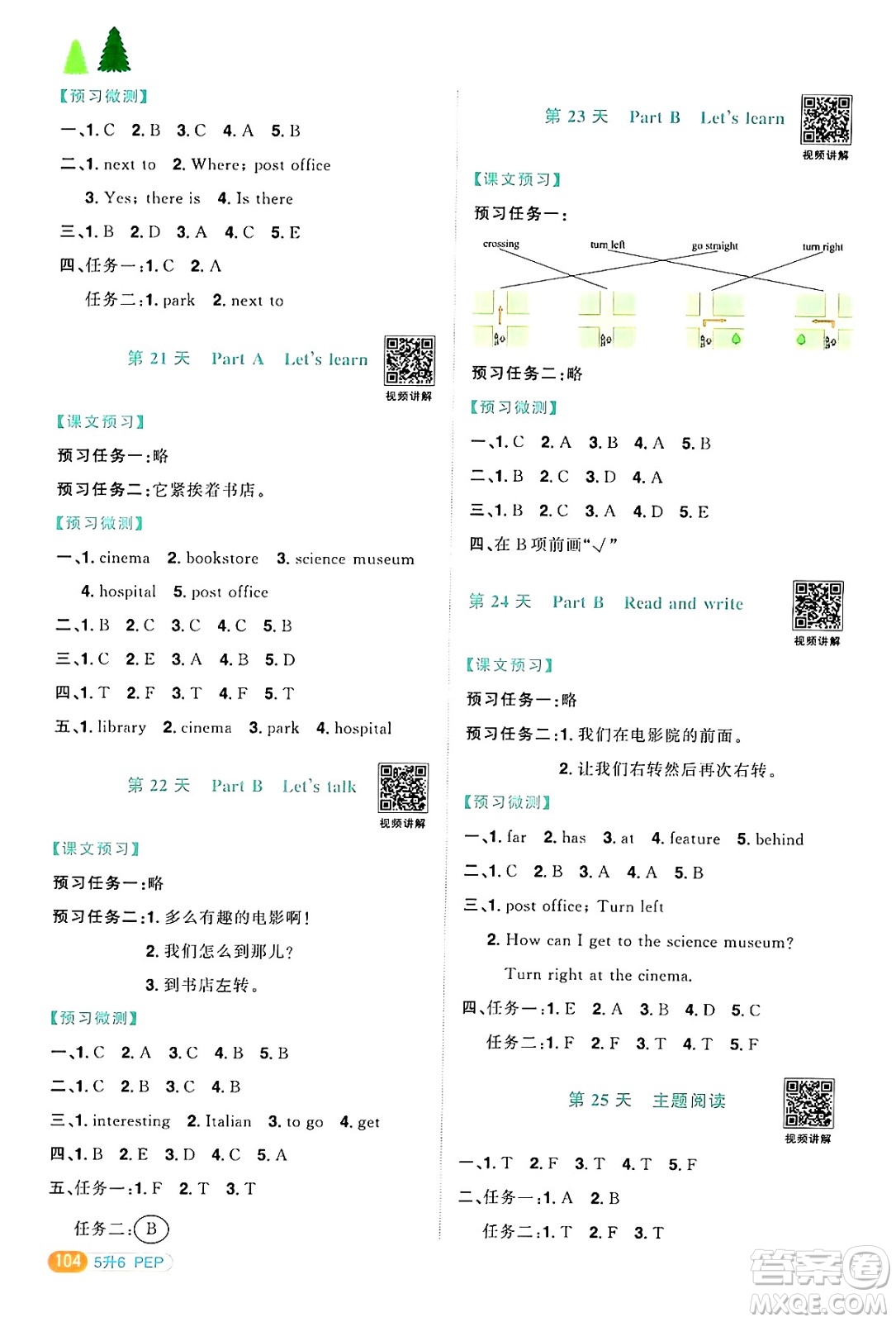 江蘇教育出版社2024年春陽光同學(xué)暑假銜接5升6年級英語全一冊人教PEP版答案