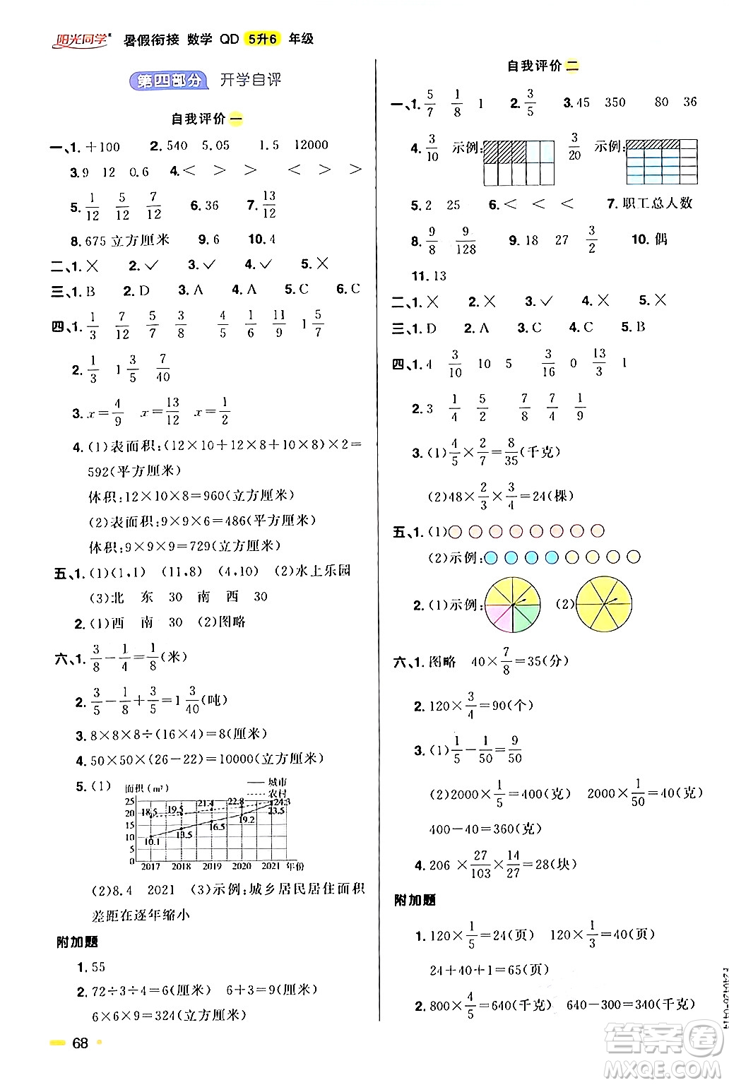 江蘇教育出版社2024年春陽光同學(xué)暑假銜接5升6年級(jí)數(shù)學(xué)全一冊(cè)青島版答案