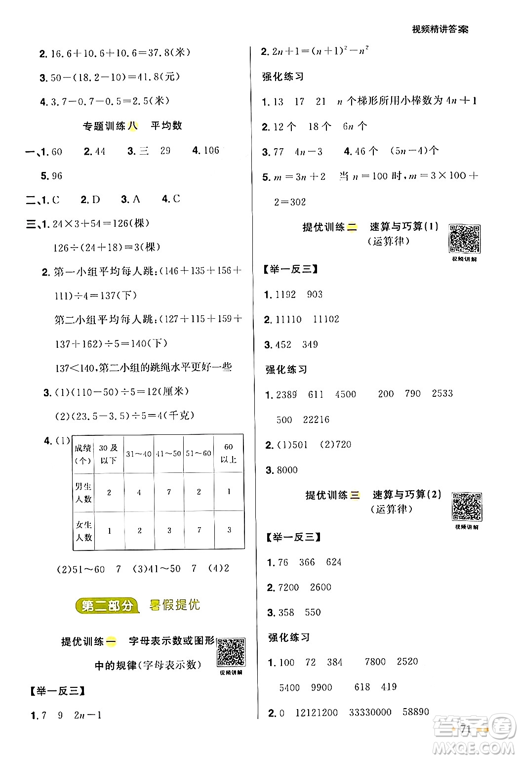 江蘇教育出版社2024年春陽(yáng)光同學(xué)暑假銜接4升5年級(jí)數(shù)學(xué)全一冊(cè)青島版答案