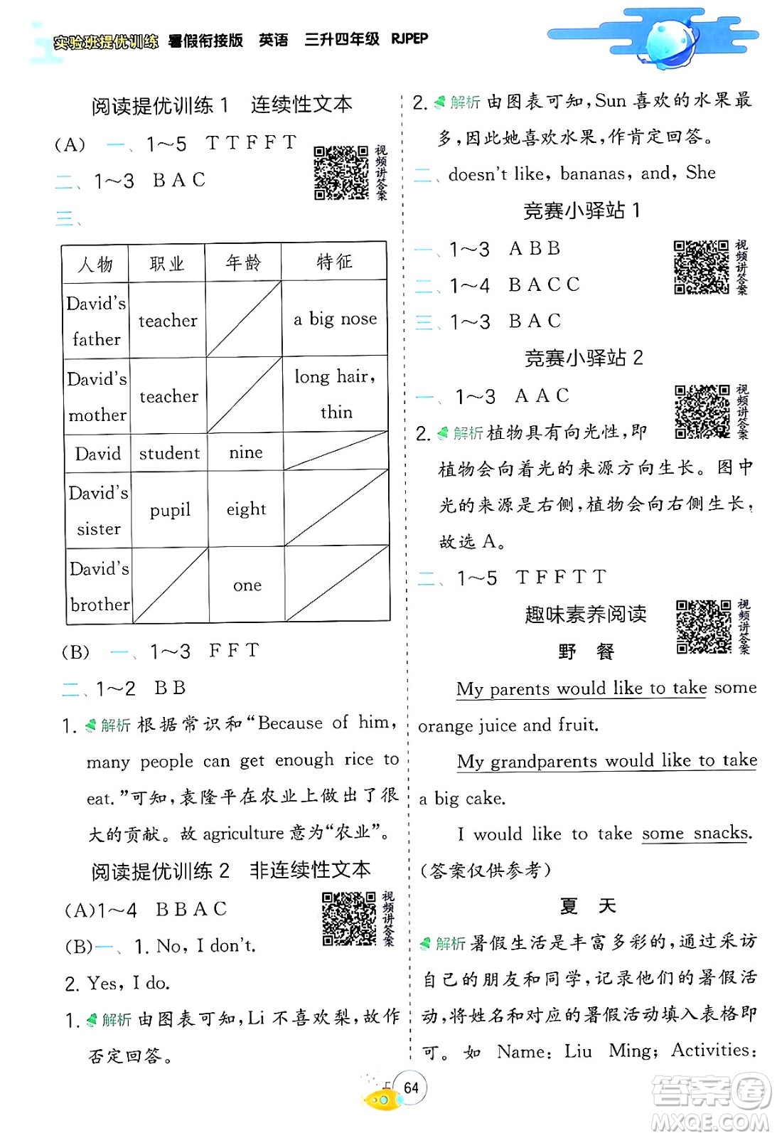 江蘇人民出版社2024年春實(shí)驗(yàn)班提優(yōu)訓(xùn)練暑假銜接三升四年級(jí)英語(yǔ)人教版答案