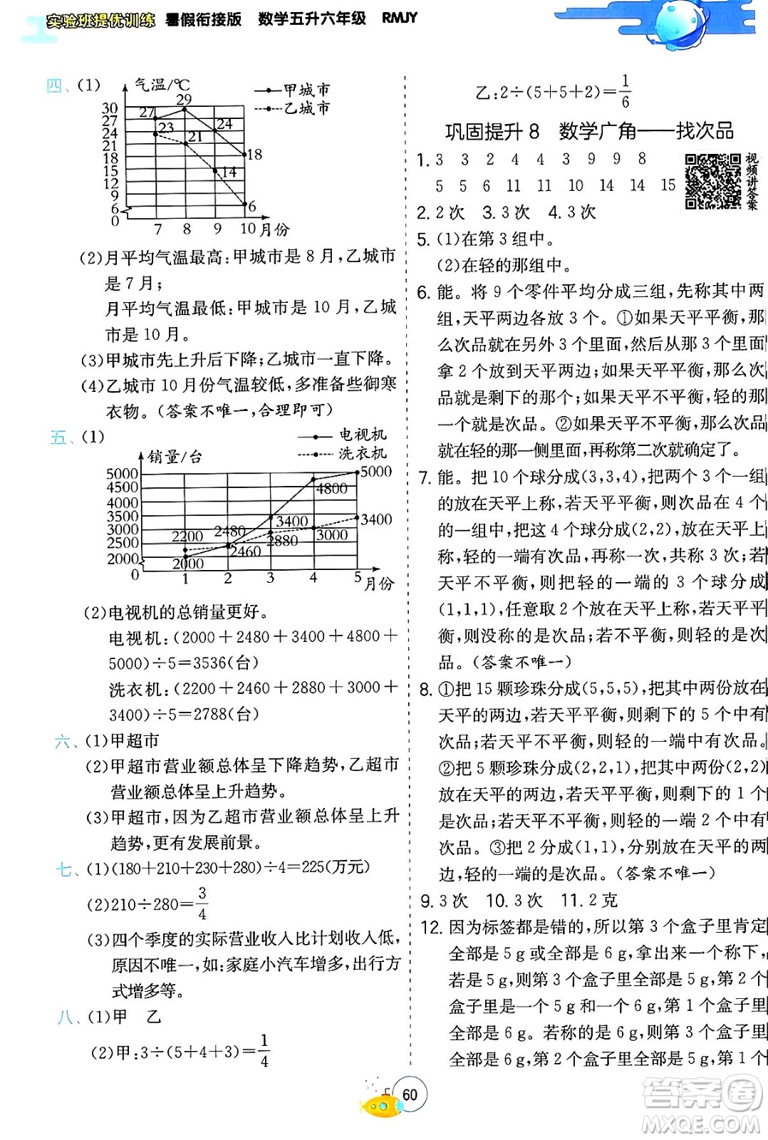 江蘇人民出版社2024年春實驗班提優(yōu)訓(xùn)練暑假銜接五升六年級數(shù)學(xué)人教版答案