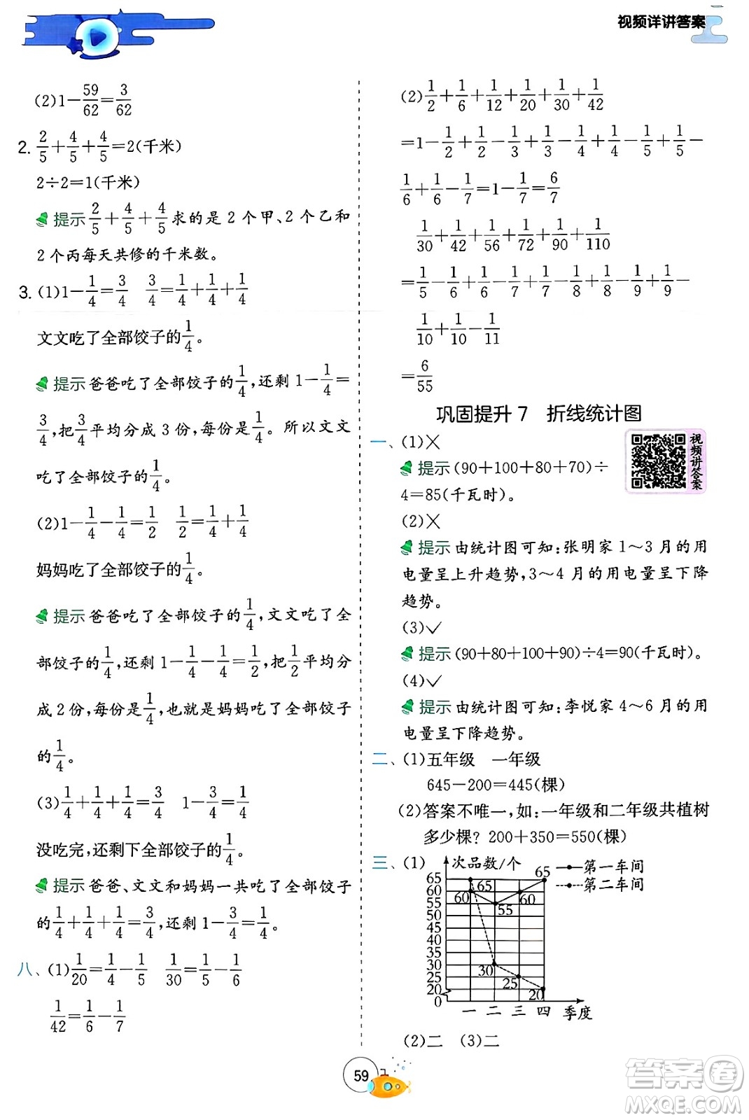 江蘇人民出版社2024年春實驗班提優(yōu)訓(xùn)練暑假銜接五升六年級數(shù)學(xué)人教版答案