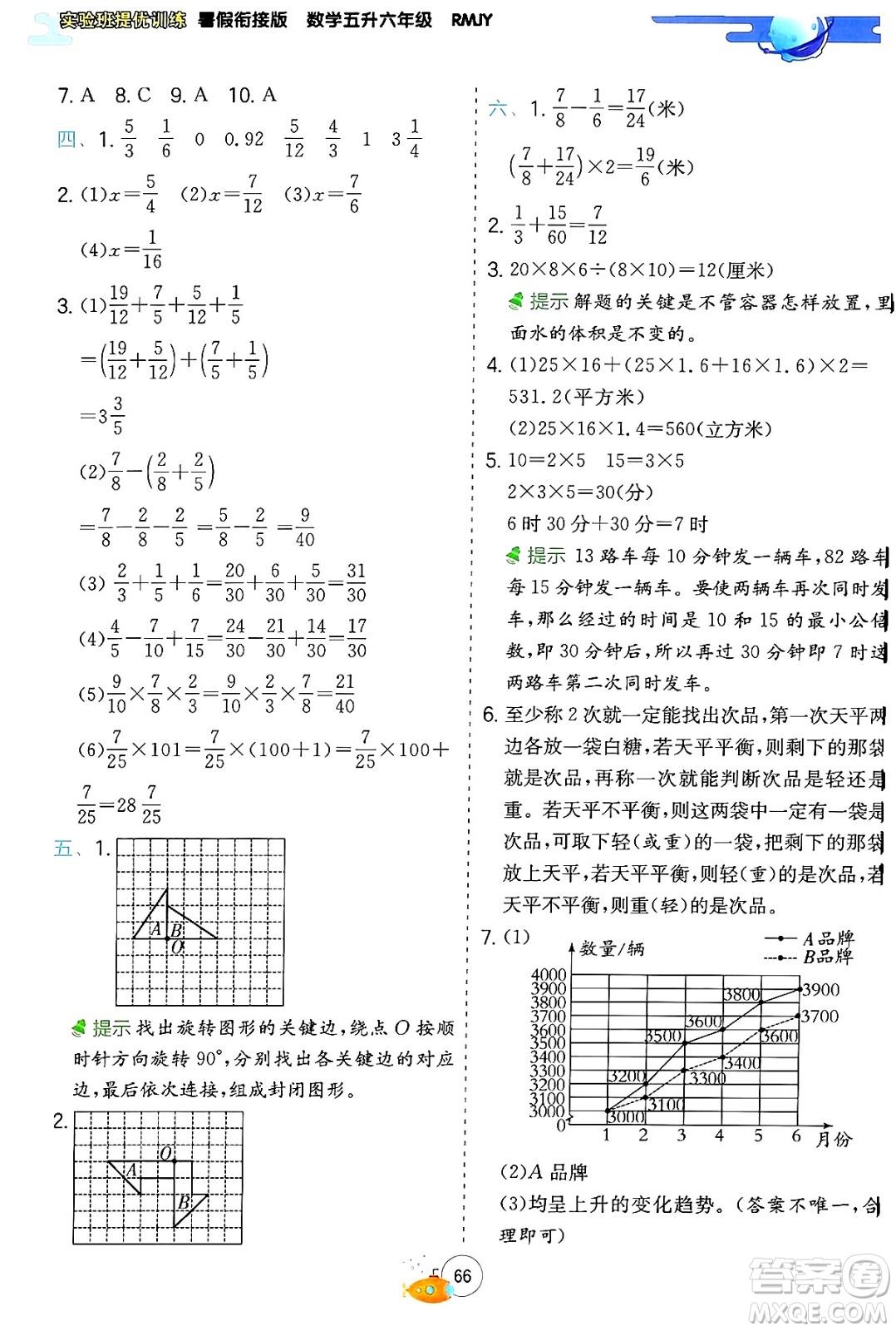 江蘇人民出版社2024年春實驗班提優(yōu)訓(xùn)練暑假銜接五升六年級數(shù)學(xué)人教版答案