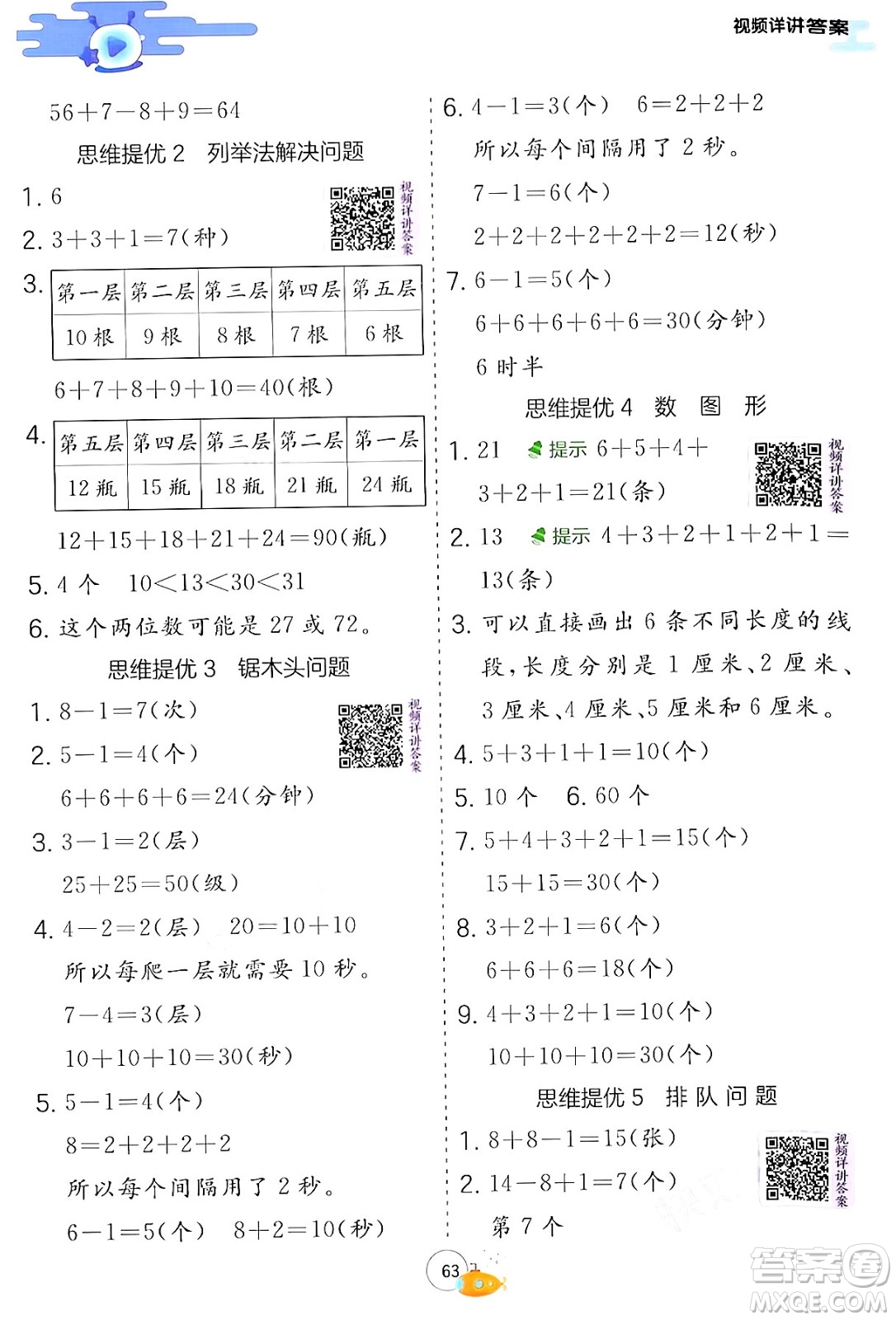 江蘇人民出版社2024年春實(shí)驗(yàn)班提優(yōu)訓(xùn)練暑假銜接一升二年級(jí)數(shù)學(xué)青島版答案