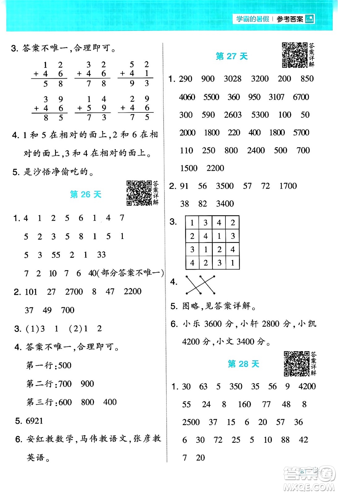 寧夏人民教育出版社2024年春經(jīng)綸學(xué)霸學(xué)霸的暑假計算暑假大通關(guān)二升三年級數(shù)學(xué)人教版答案