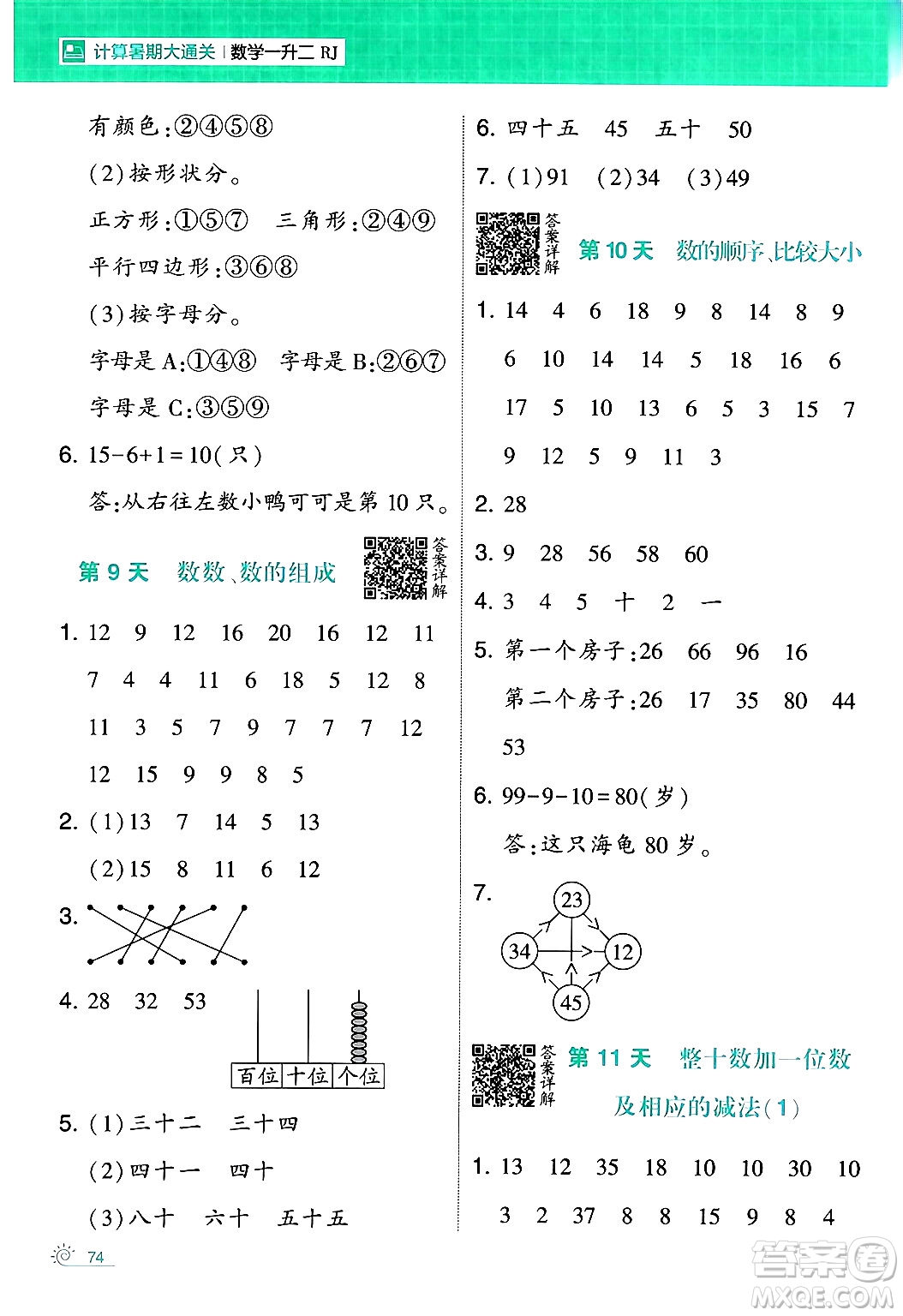 寧夏人民教育出版社2024年春經(jīng)綸學(xué)霸學(xué)霸的暑假計算暑假大通關(guān)一升二年級數(shù)學(xué)人教版答案