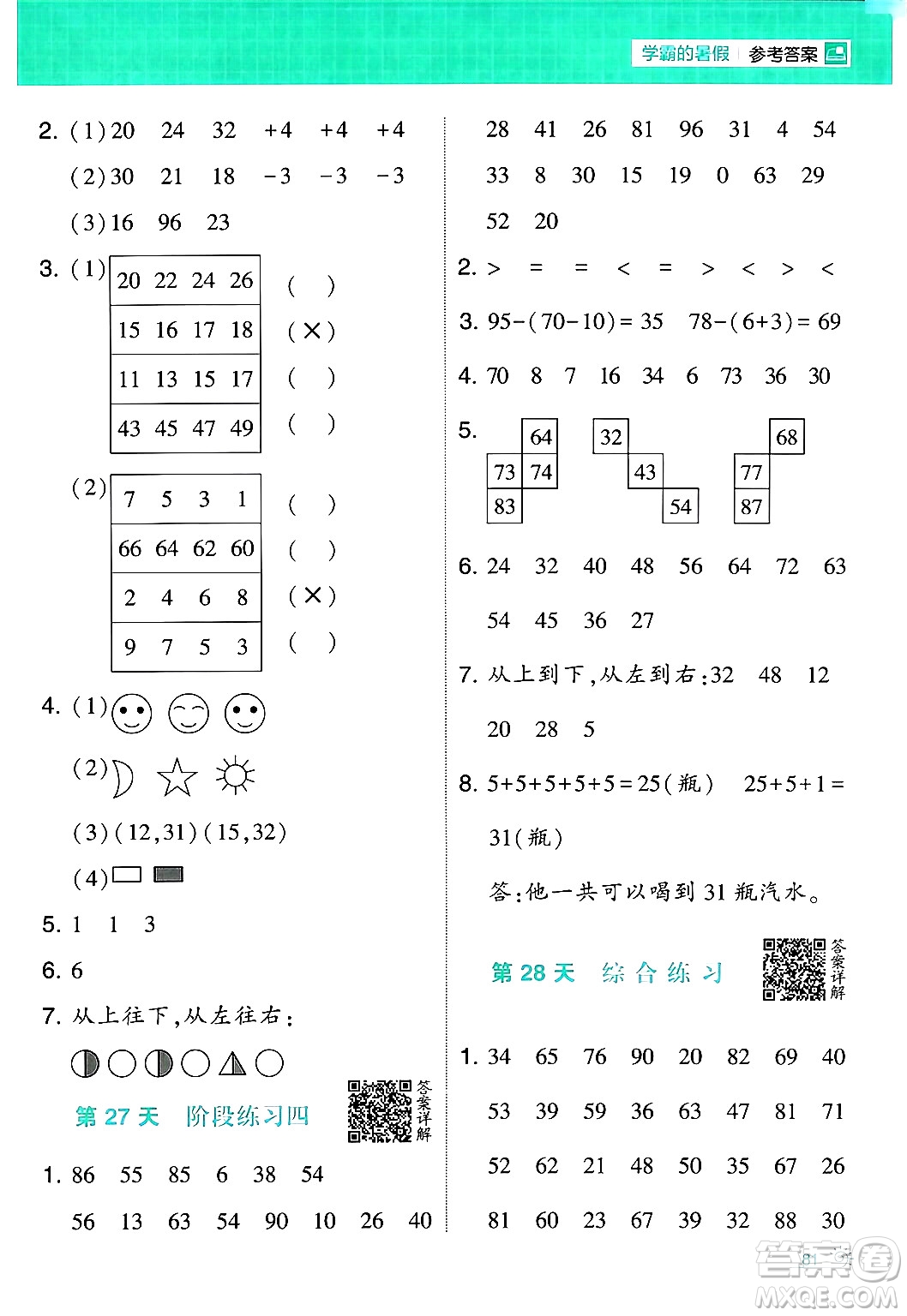 寧夏人民教育出版社2024年春經(jīng)綸學(xué)霸學(xué)霸的暑假計算暑假大通關(guān)一升二年級數(shù)學(xué)人教版答案