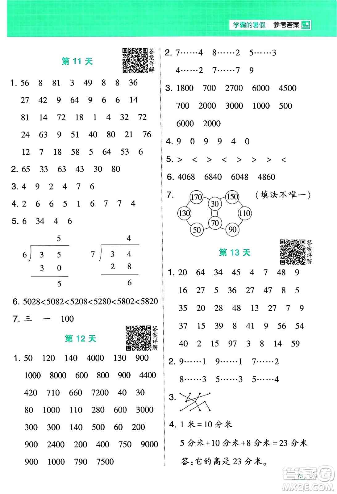 寧夏人民教育出版社2024年春經(jīng)綸學(xué)霸學(xué)霸的暑假計算暑假大通關(guān)二升三年級數(shù)學(xué)蘇教版答案