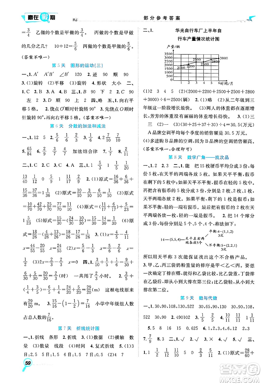 合肥工業(yè)大學(xué)出版社2024年春贏在假期期末+暑假五年級(jí)數(shù)學(xué)人教版答案