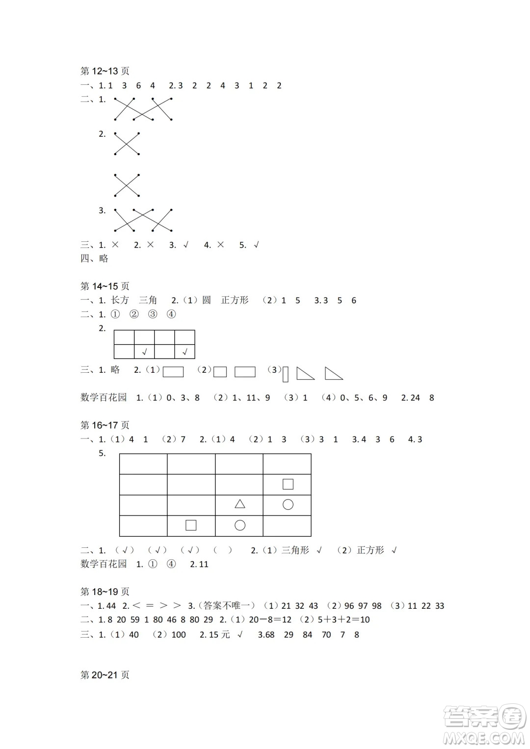 江蘇鳳凰教育出版社2024年春快樂暑假小學(xué)數(shù)學(xué)一年級數(shù)學(xué)蘇教版答案