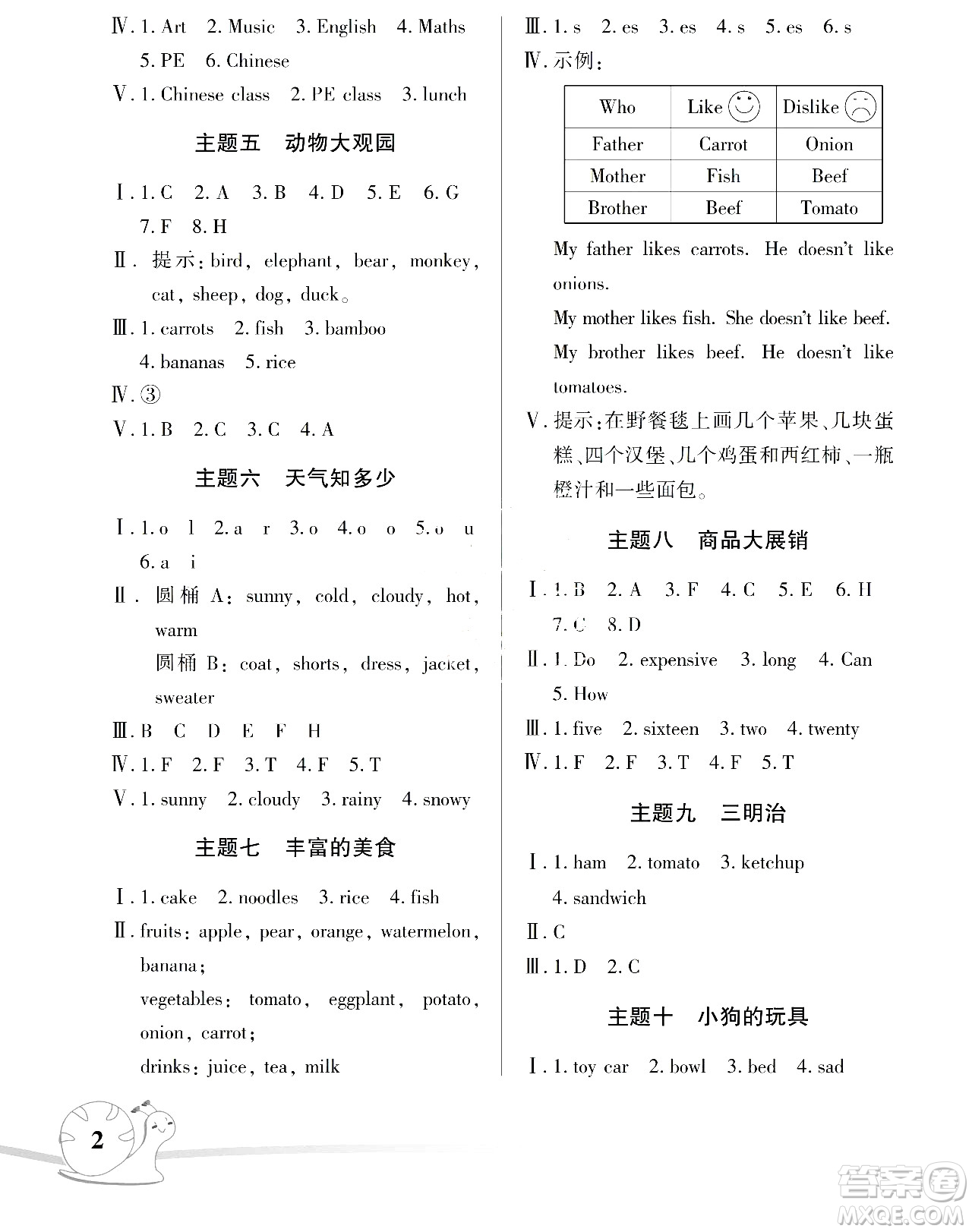 湖南師范大學(xué)出版社2024年暑假學(xué)習(xí)與生活假日知新四年級(jí)英語(yǔ)人教版答案