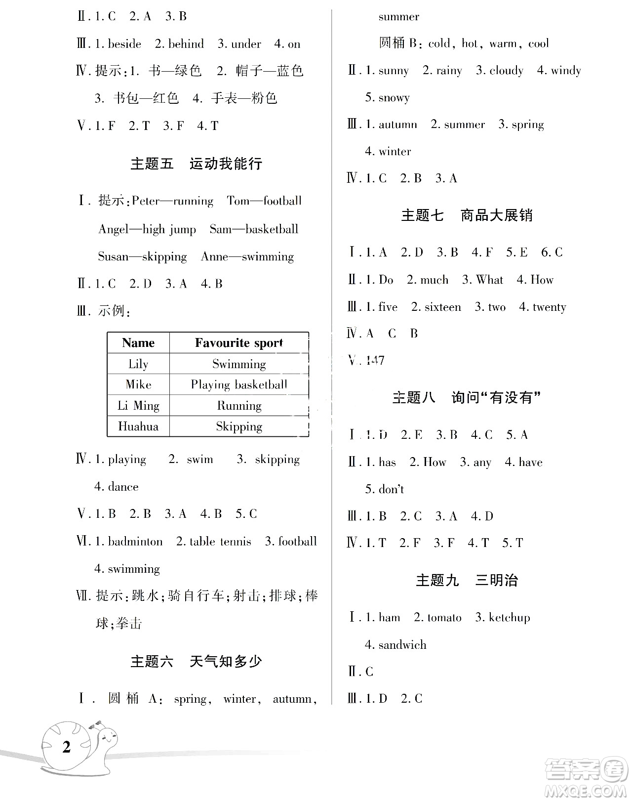 湖南師范大學(xué)出版社2024年暑假學(xué)習(xí)與生活假日知新四年級(jí)英語(yǔ)湘少版答案