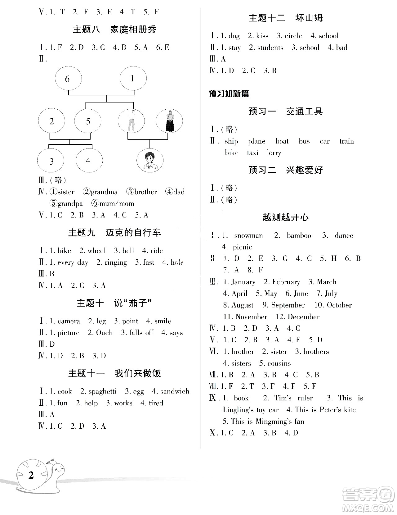 湖南師范大學(xué)出版社2024年暑假學(xué)習(xí)與生活假日知新五年級英語人教版答案