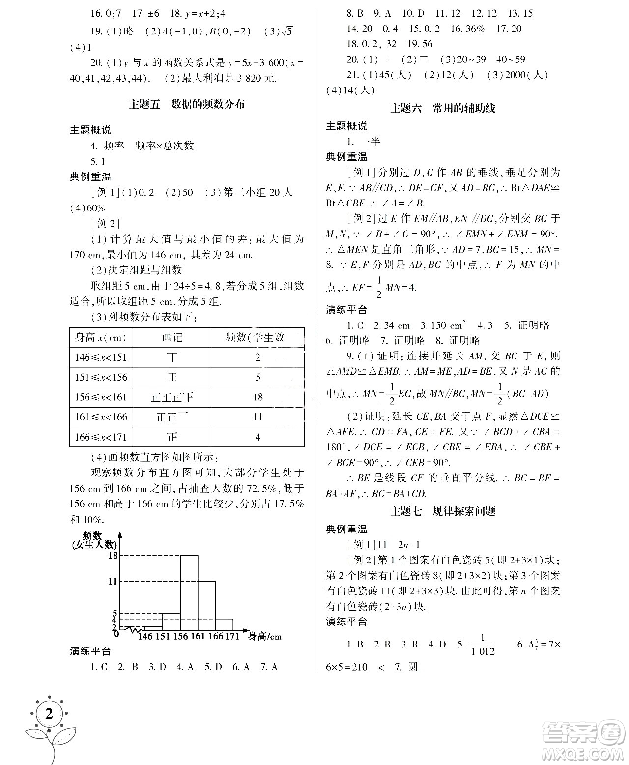 湖南師范大學(xué)出版社2024年暑假學(xué)習(xí)與生活假日知新八年級數(shù)學(xué)通用版答案