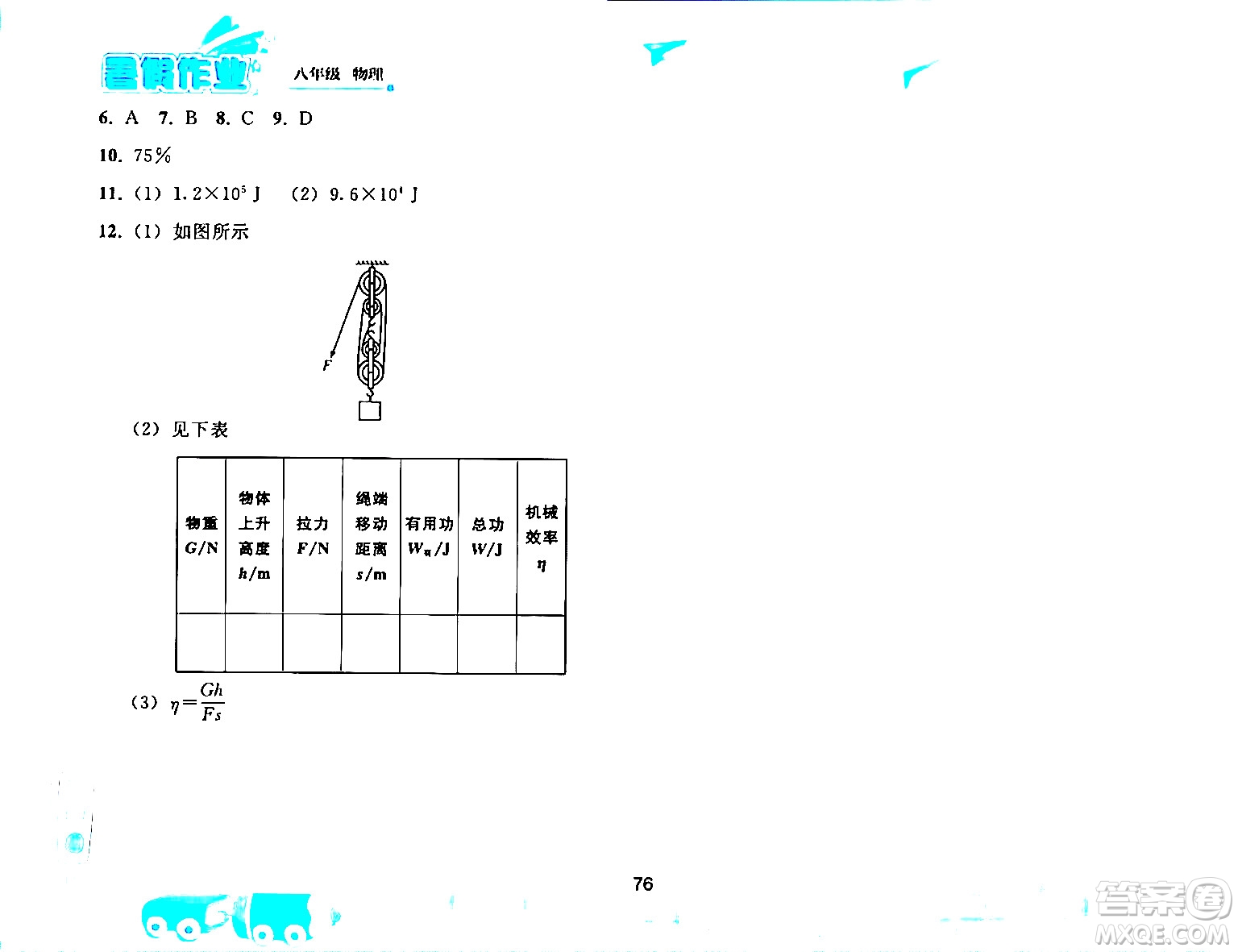 人民教育出版社2024年暑假作業(yè)八年級(jí)物理人教版答案