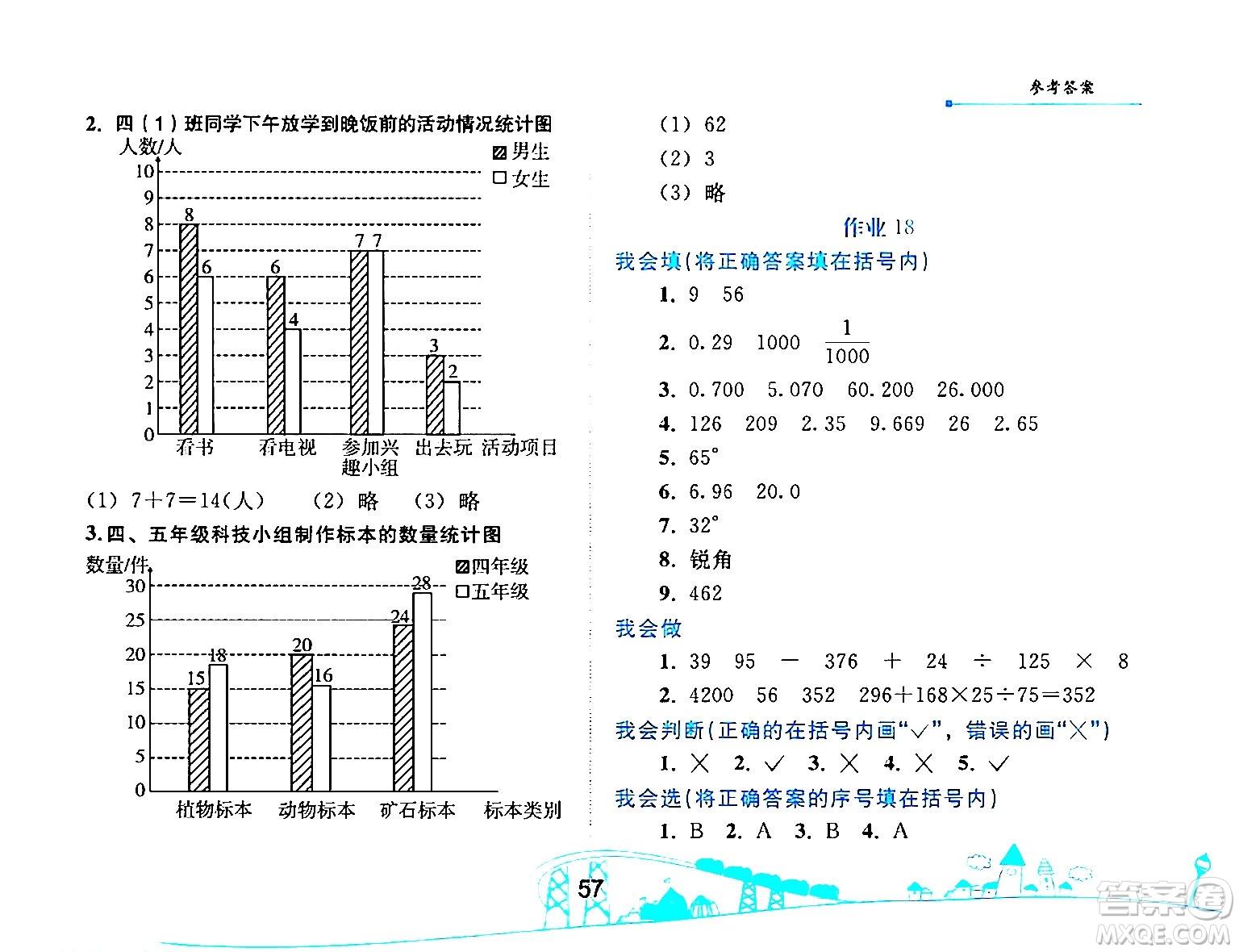 人民教育出版社2024年暑假作業(yè)四年級數(shù)學(xué)人教版答案