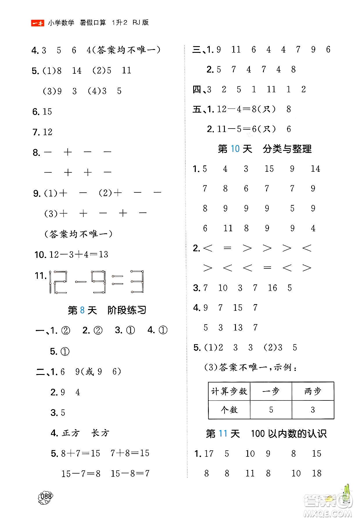 湖南教育出版社2024年一本暑假口算小學(xué)數(shù)學(xué)一升二年級(jí)數(shù)學(xué)人教版重慶專(zhuān)版答案