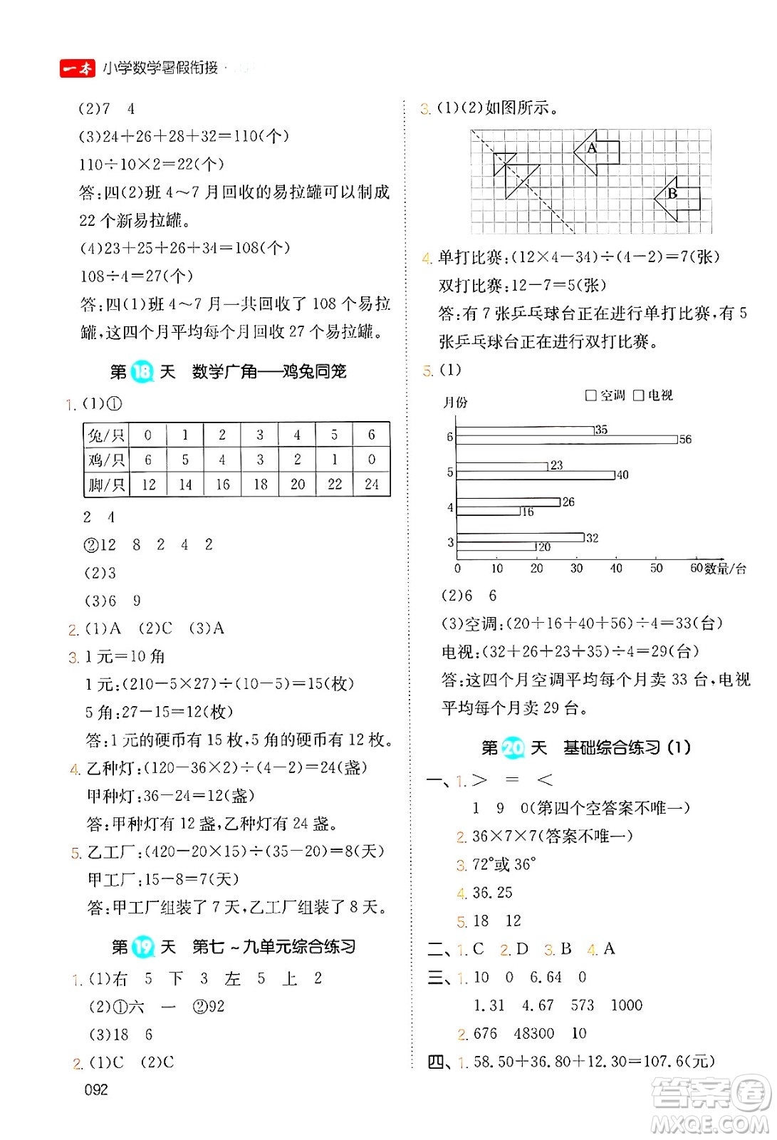 湖南教育出版社2024年一本暑假銜接4升5年級(jí)數(shù)學(xué)人教版福建專版答案