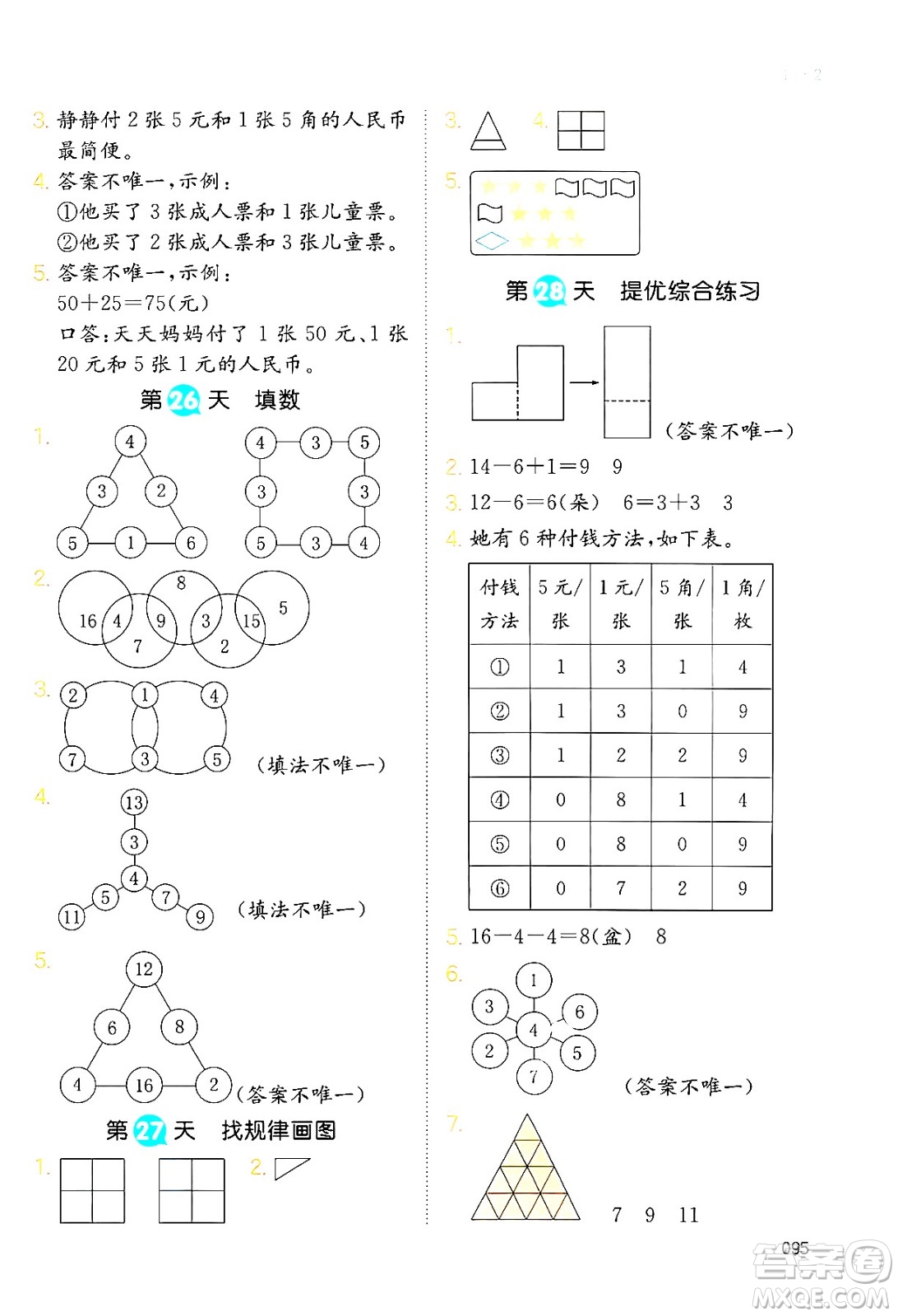 湖南教育出版社2024年一本暑假銜接1升2年級數(shù)學人教版福建專版答案